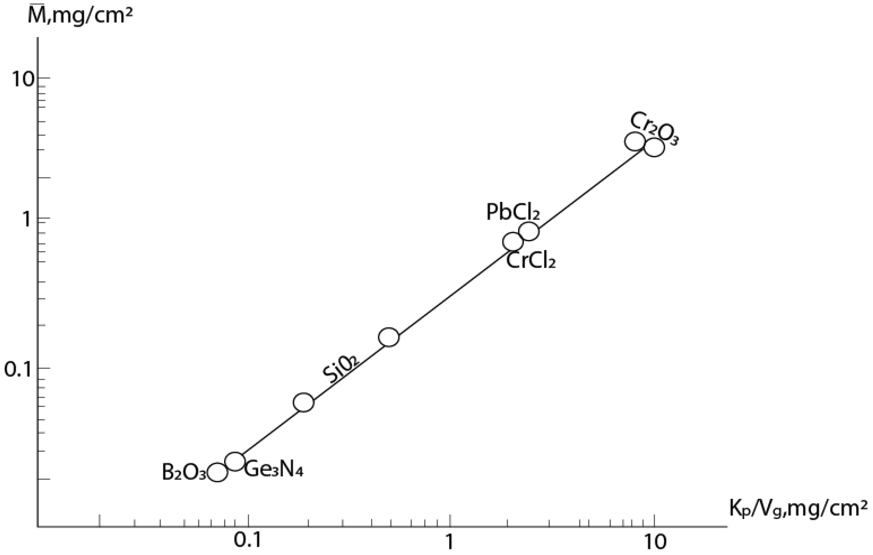 Alloys 04 00002 g011 Alloys 04 00002 g011
