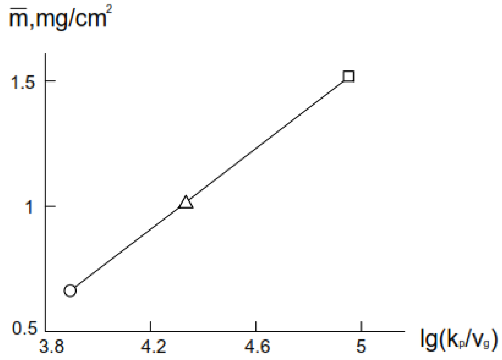 Alloys 04 00002 g012 Alloys 04 00002 g012