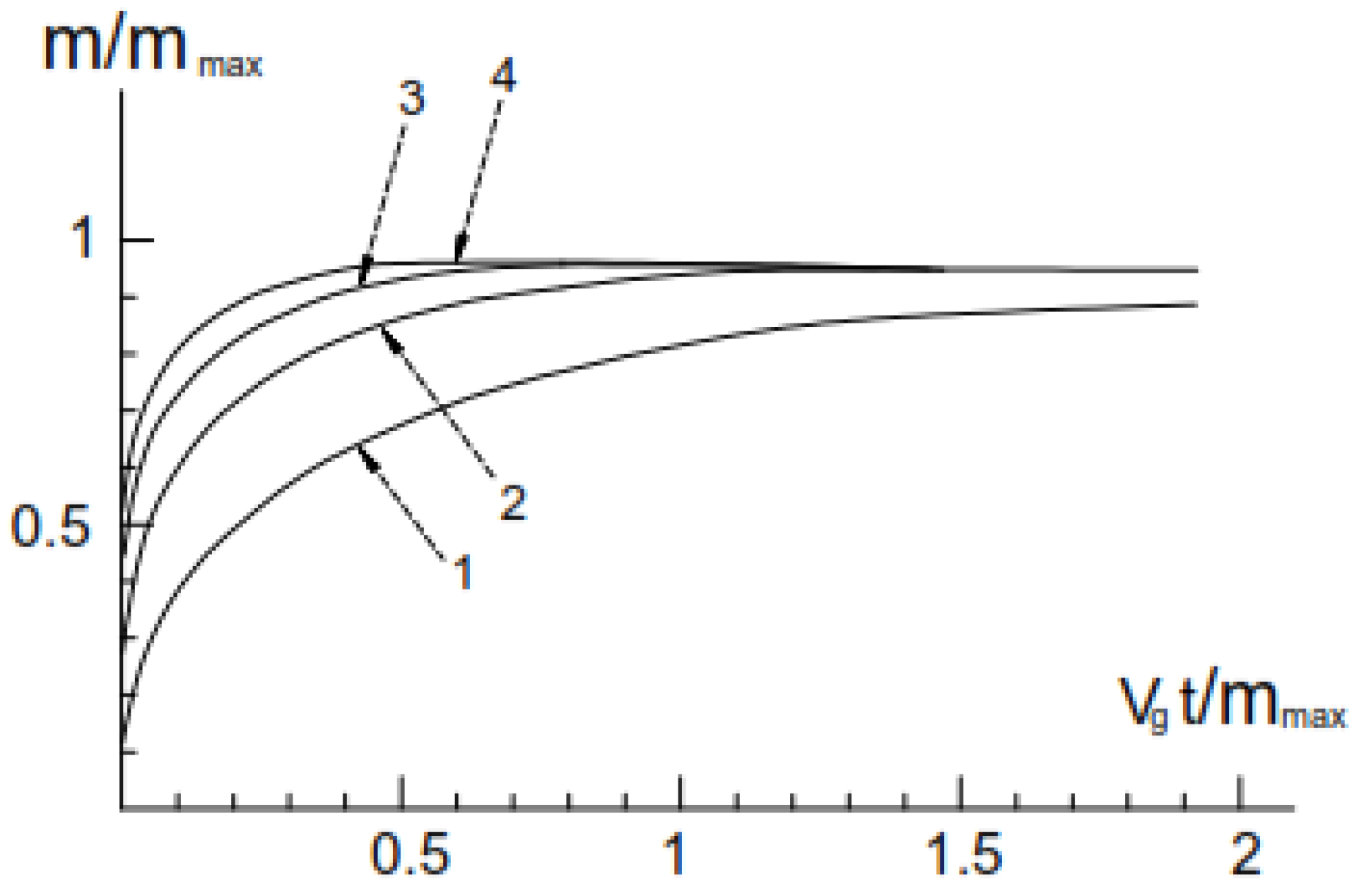 Alloys 04 00002 g0a1 Alloys 04 00002 g0a1
