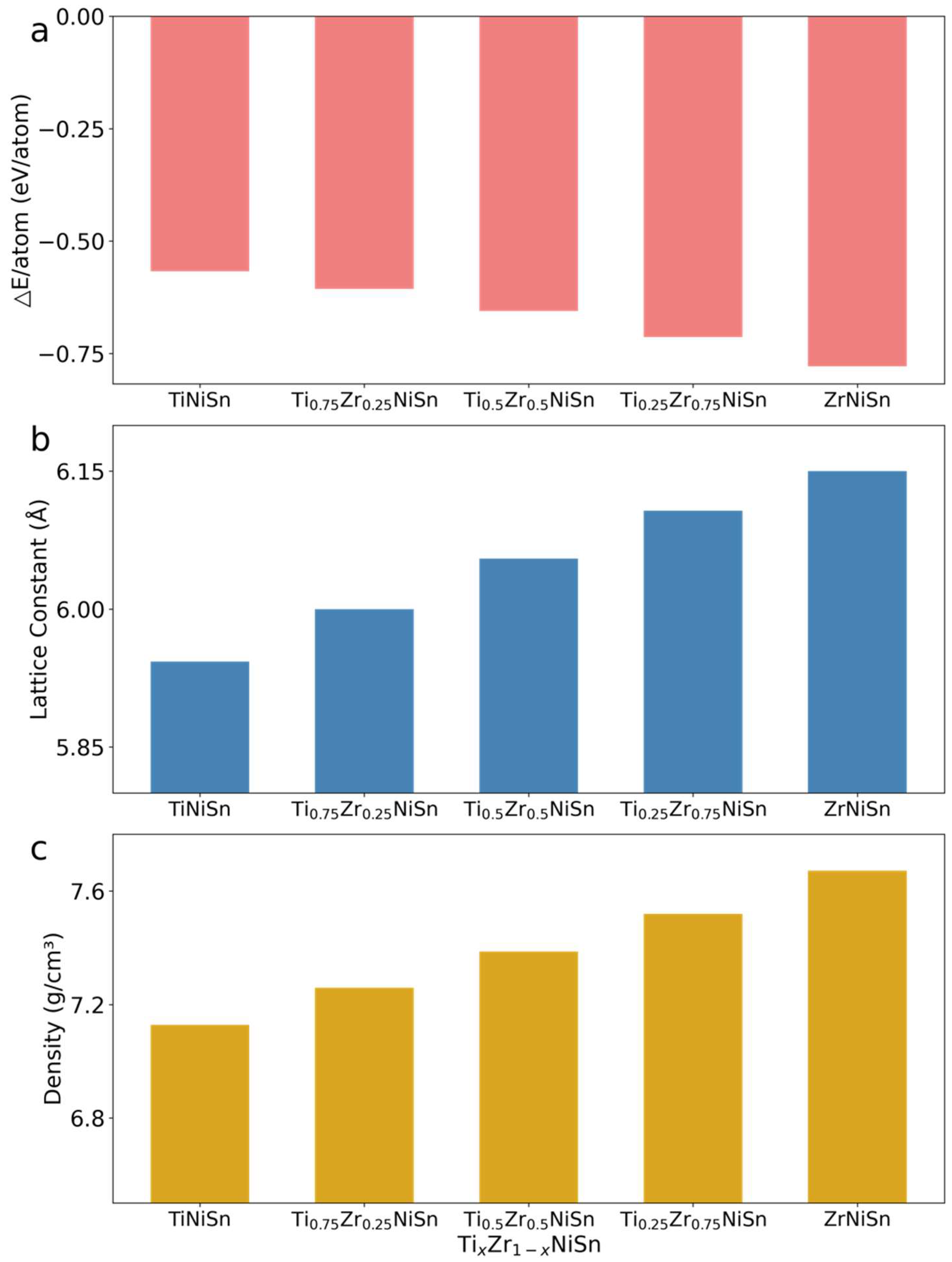 Alloys 04 00003 g002