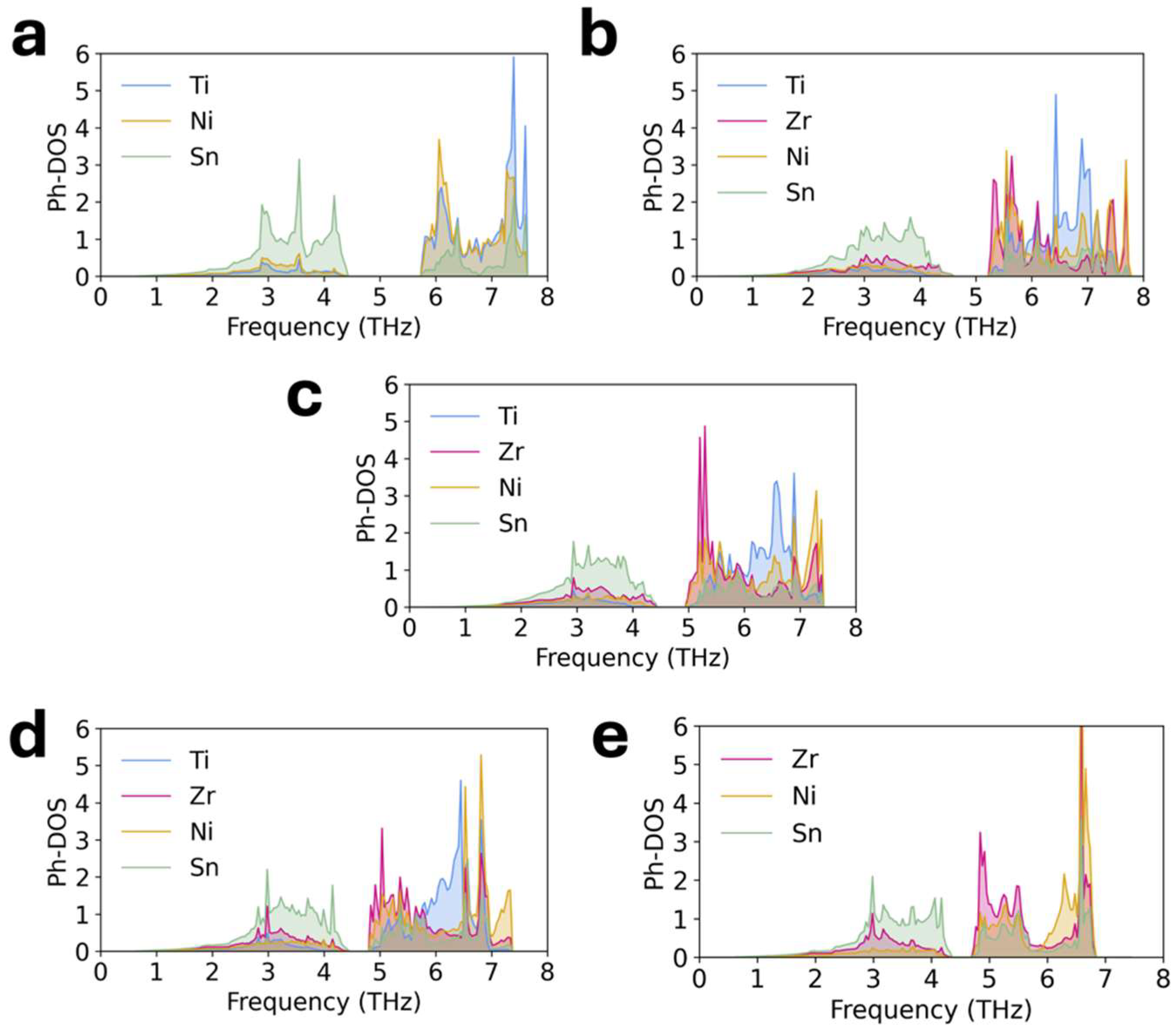 Alloys 04 00003 g003