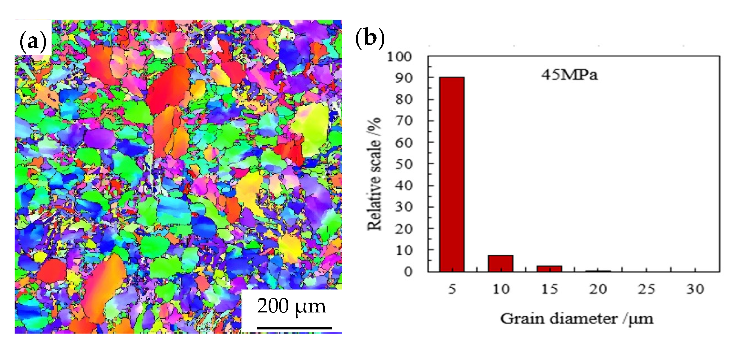 Alloys 04 00004 g009a