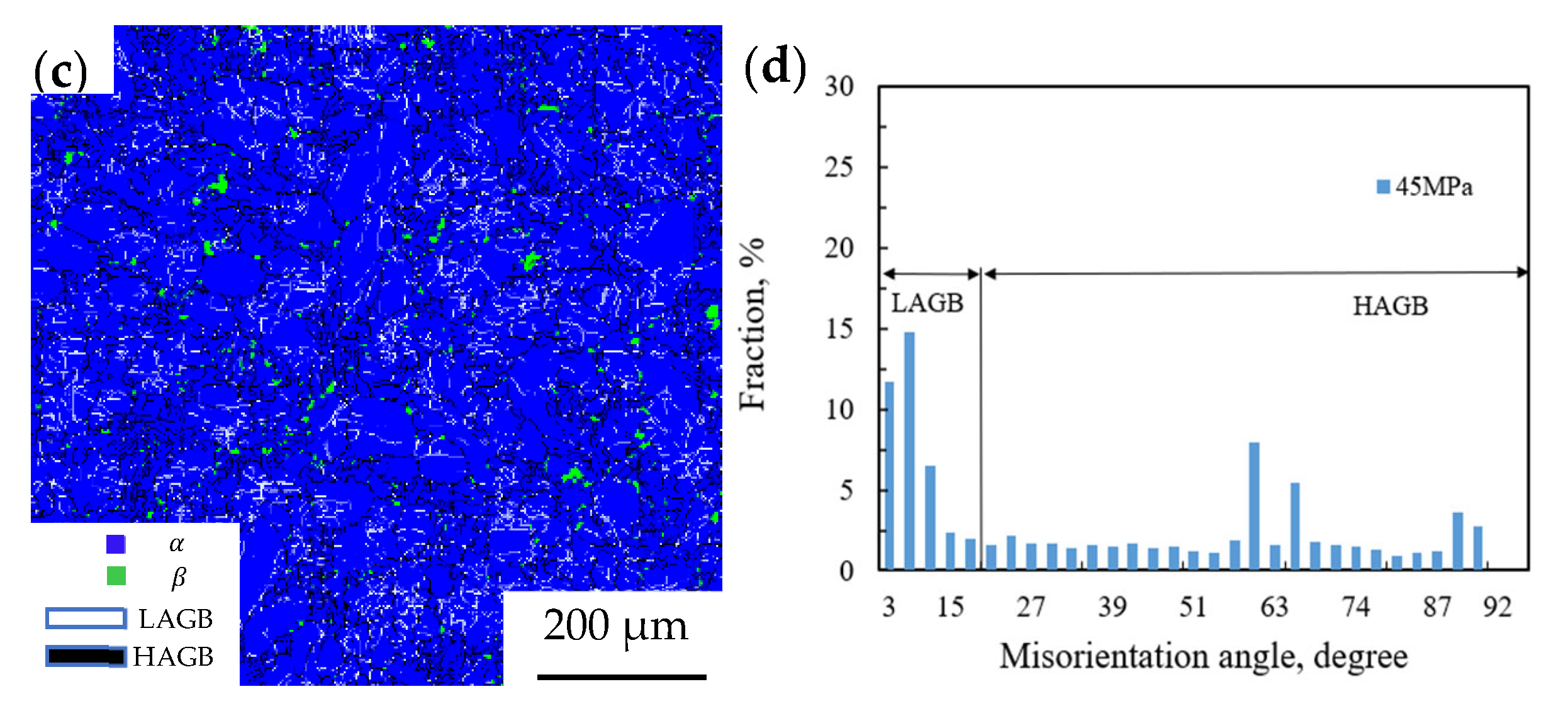Alloys 04 00004 g009b