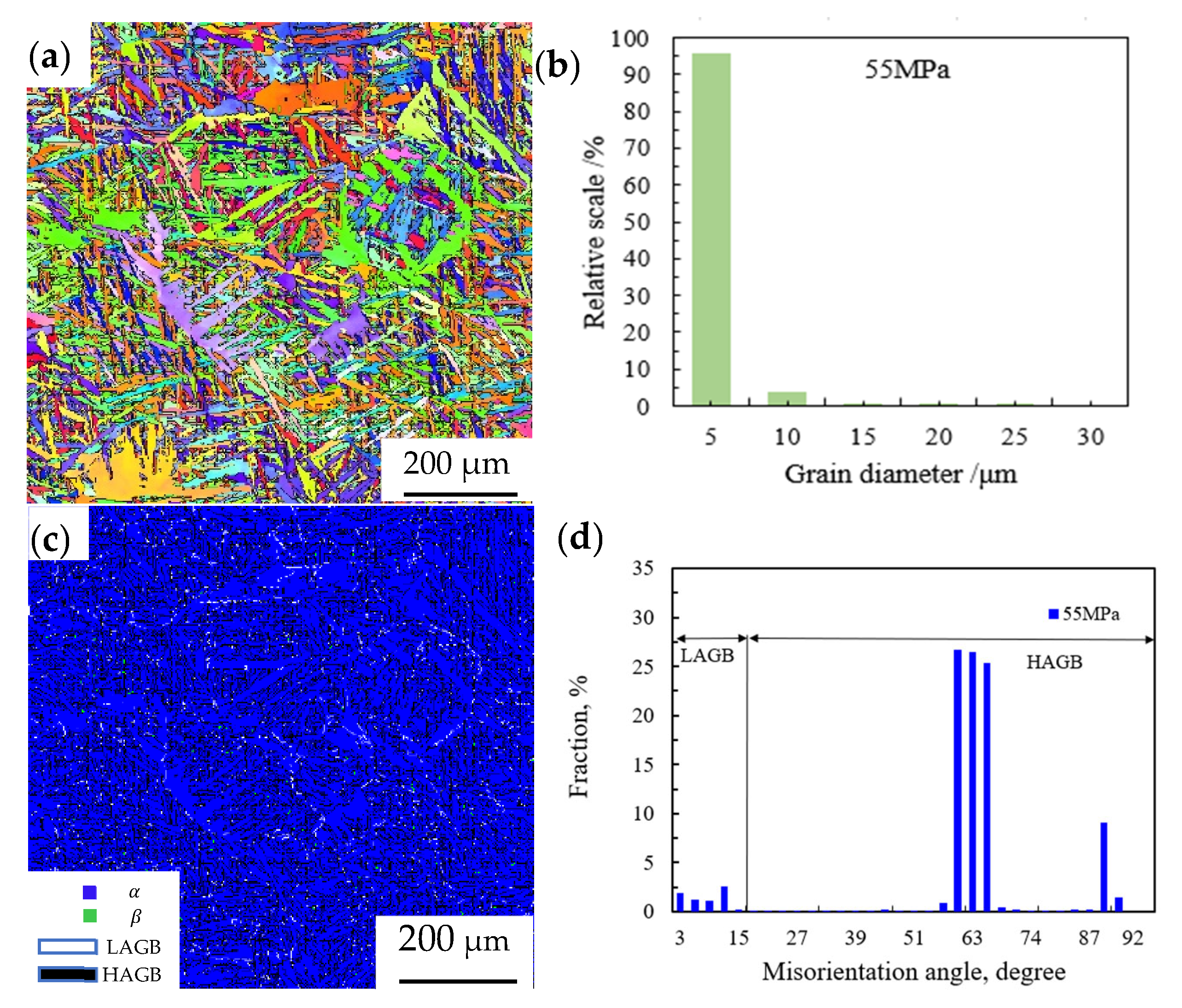 Alloys 04 00004 g010