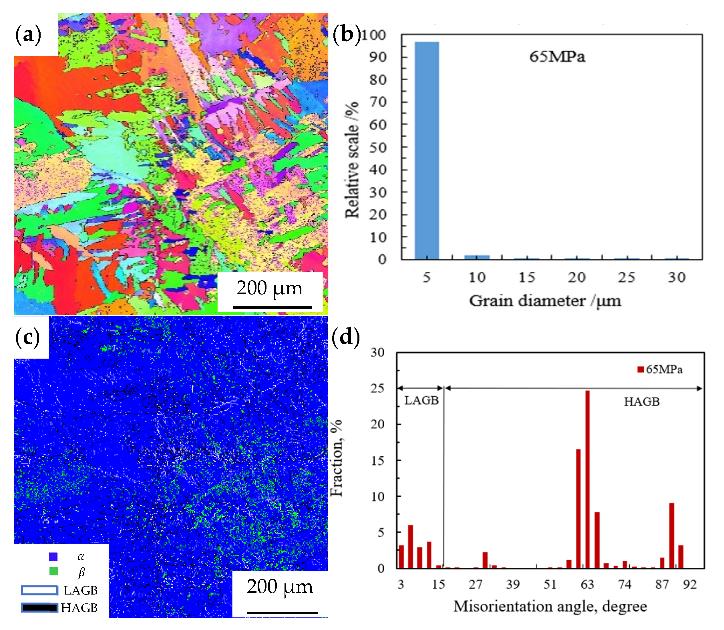 Alloys 04 00004 g011