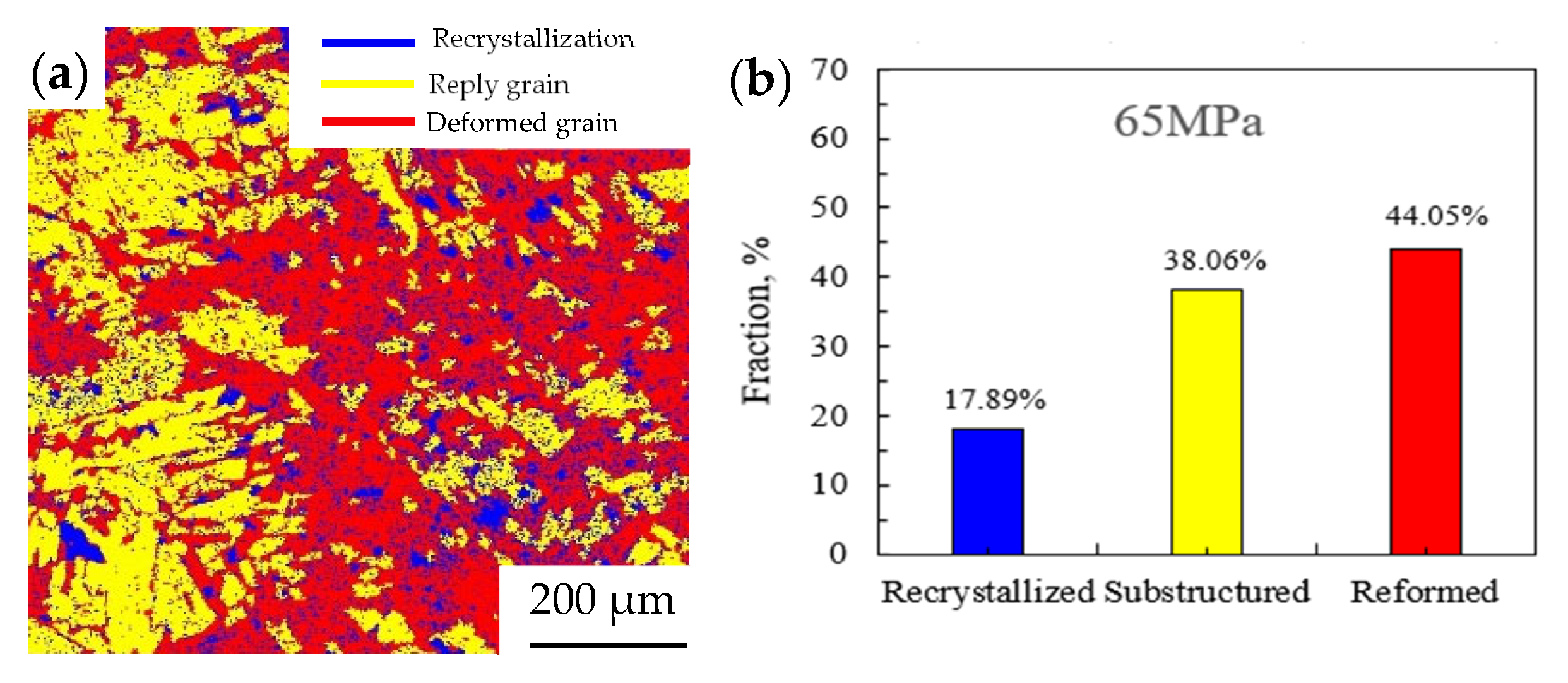 Alloys 04 00004 g014