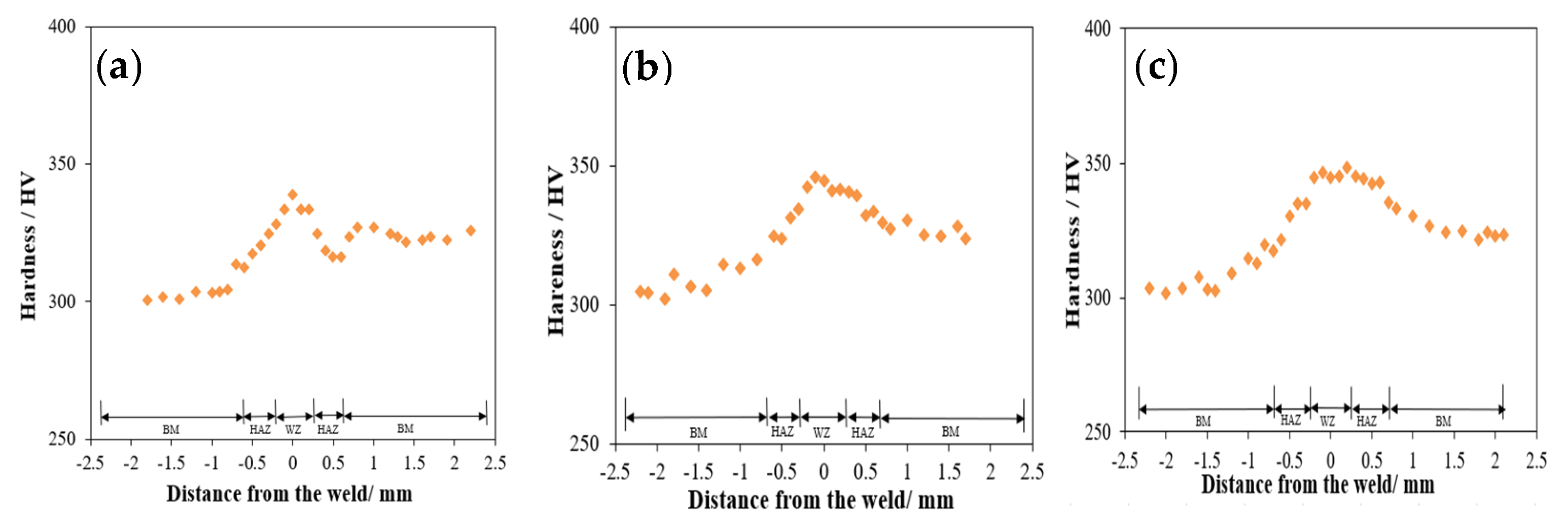 Alloys 04 00004 g017