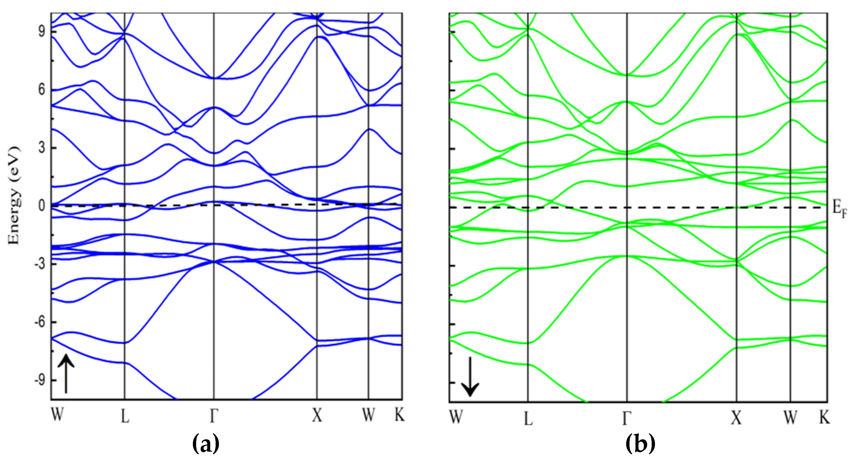 Alloys 04 00005 g003