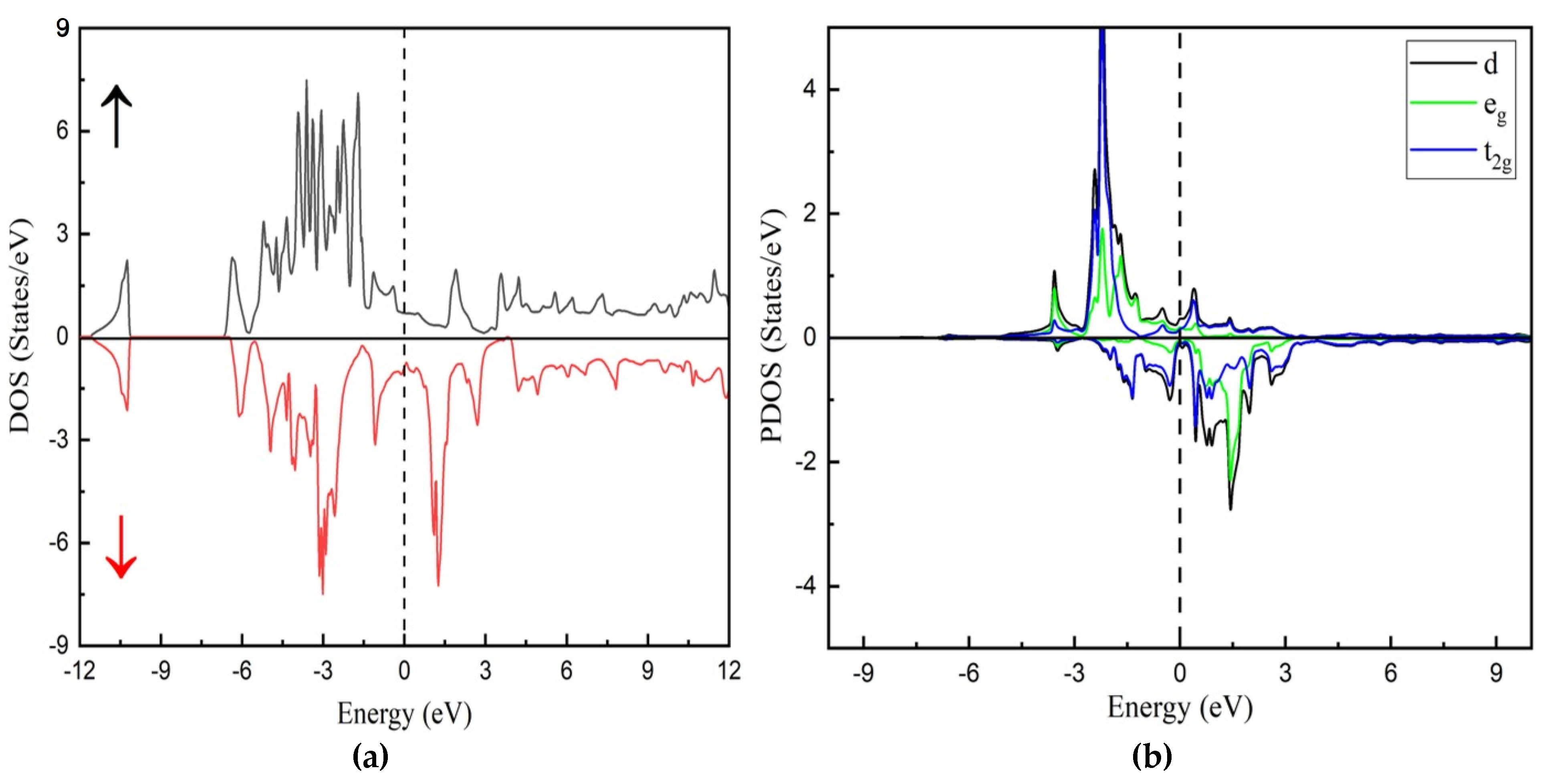 Alloys 04 00005 g004