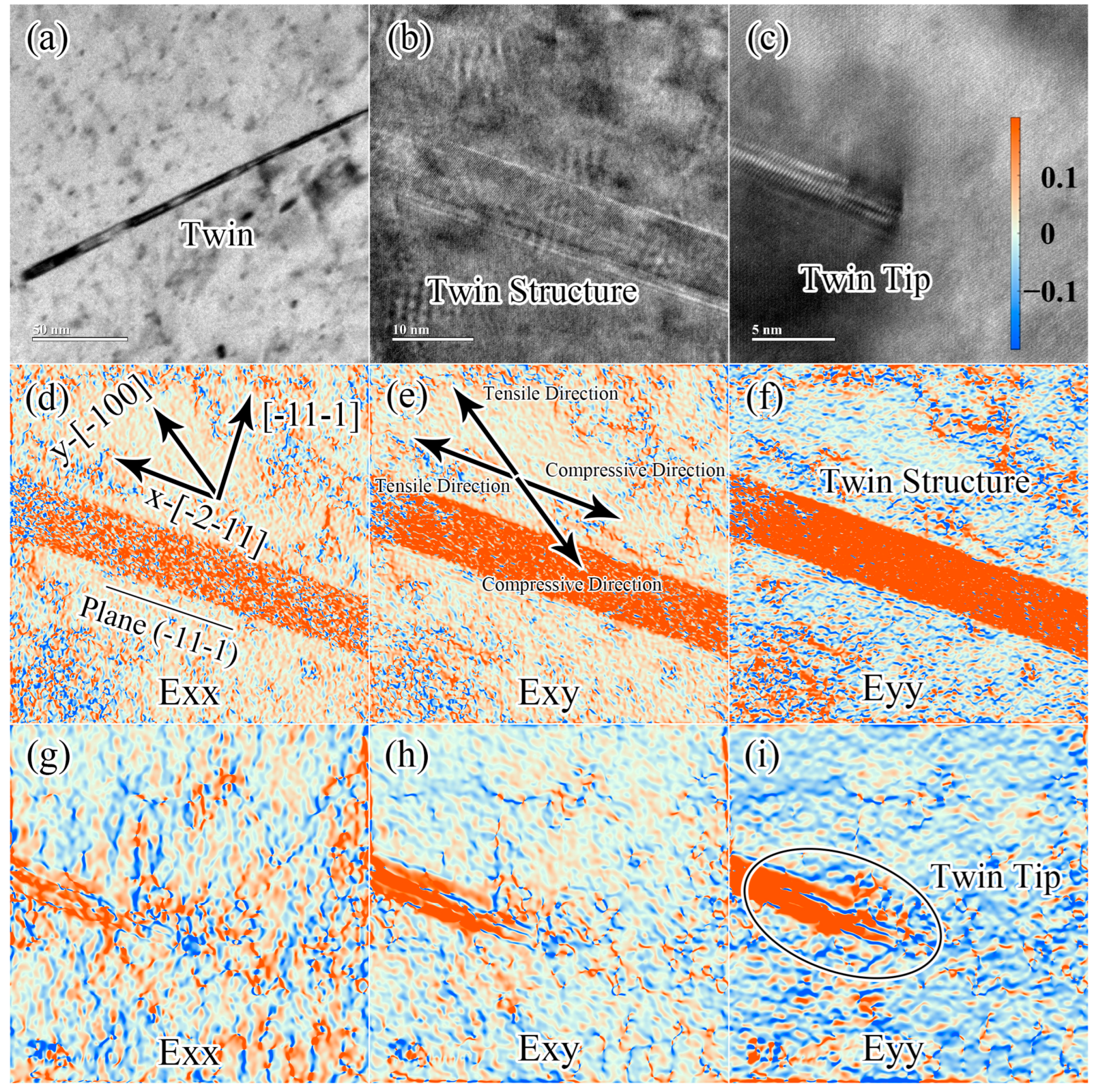 Alloys 04 00007 g007