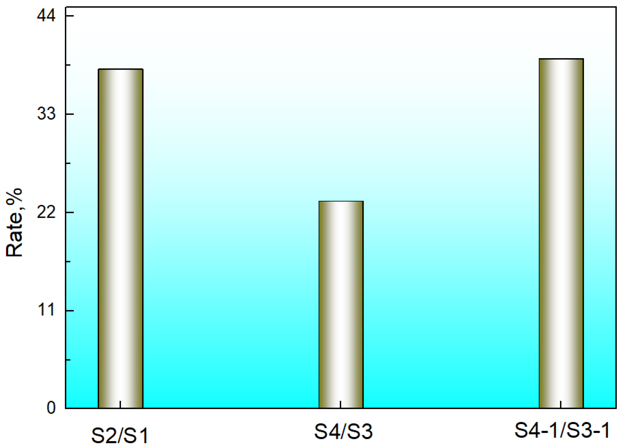 Alloys 04 00008 g010