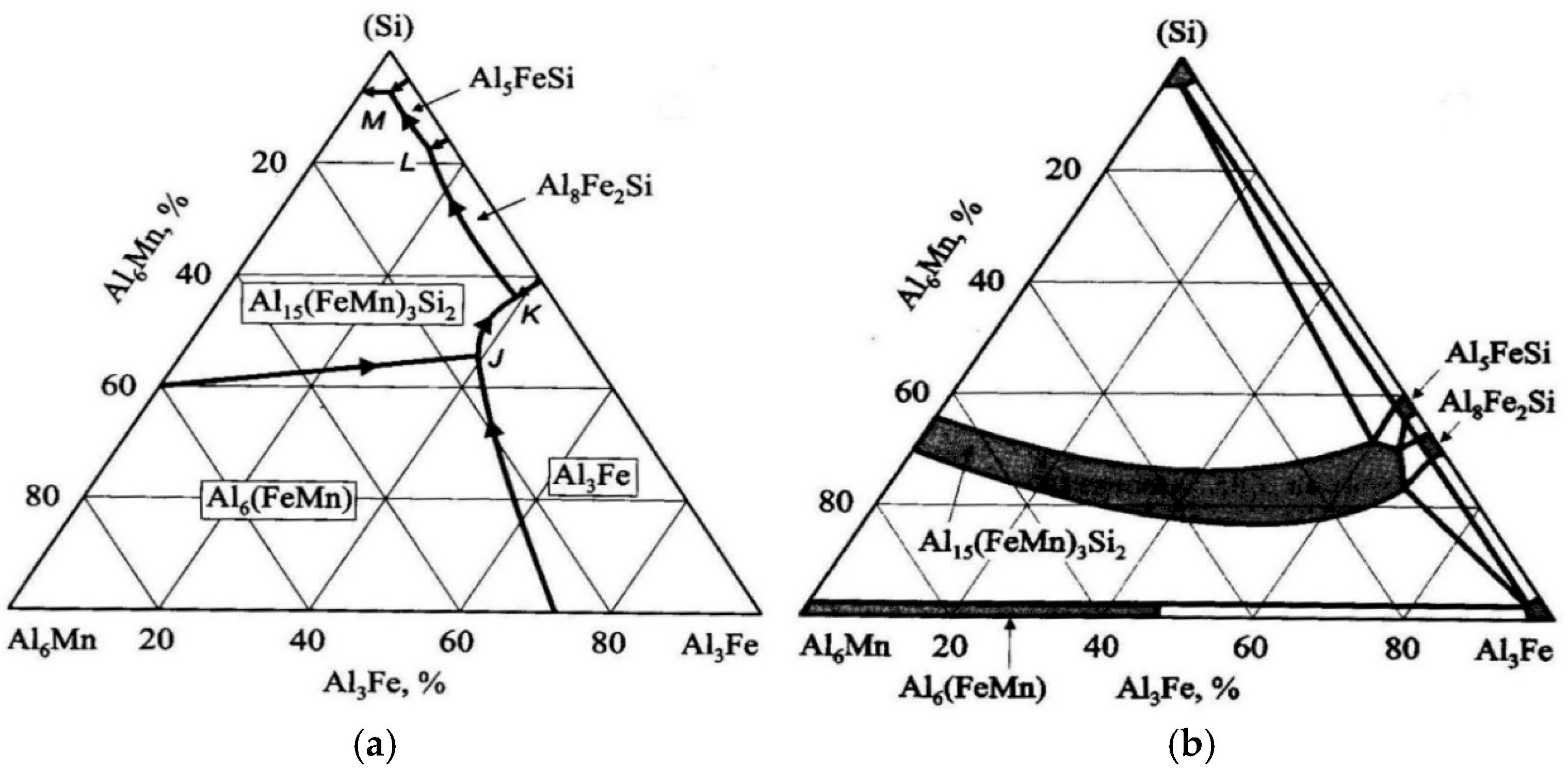 Alloys 04 00010 g002