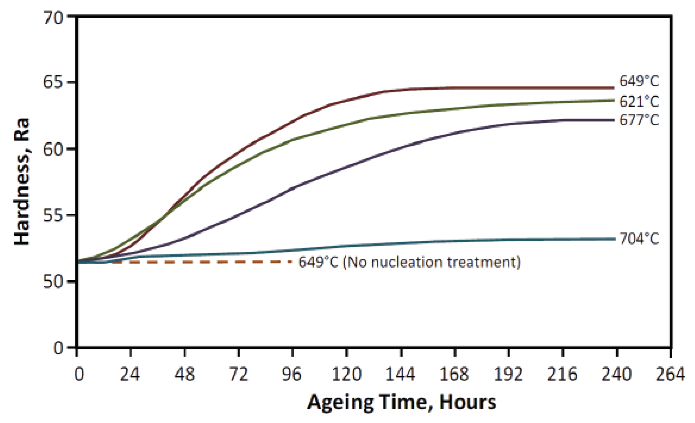 Alloys 04 00012 g004