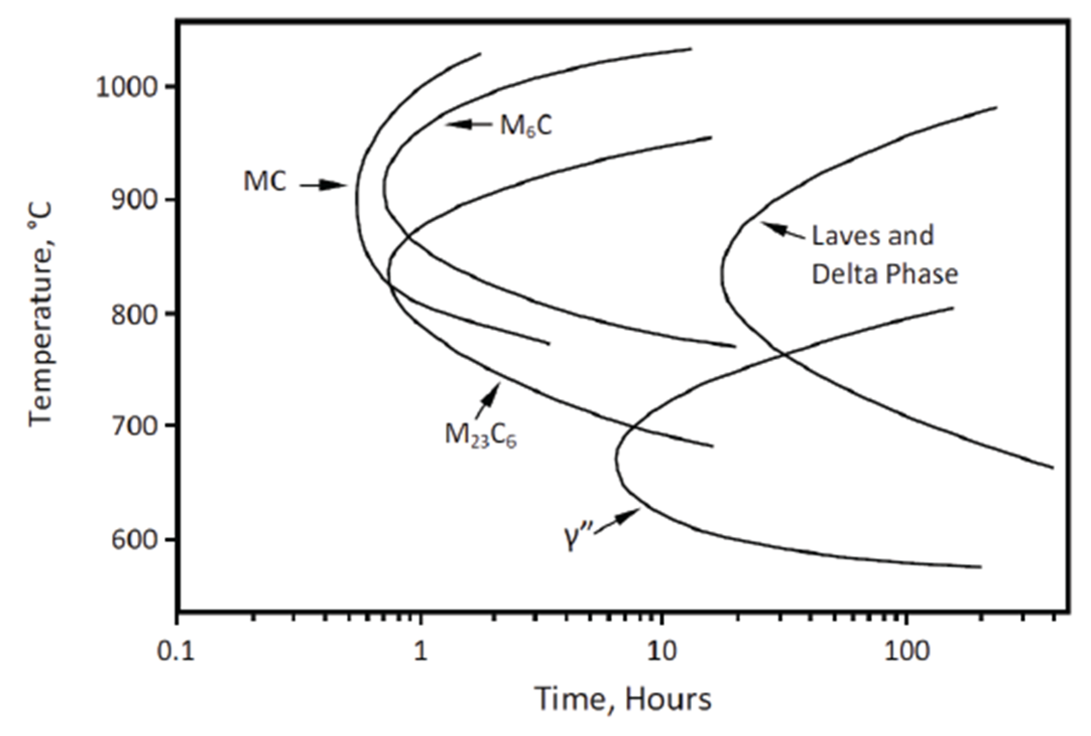 Alloys 04 00012 g014