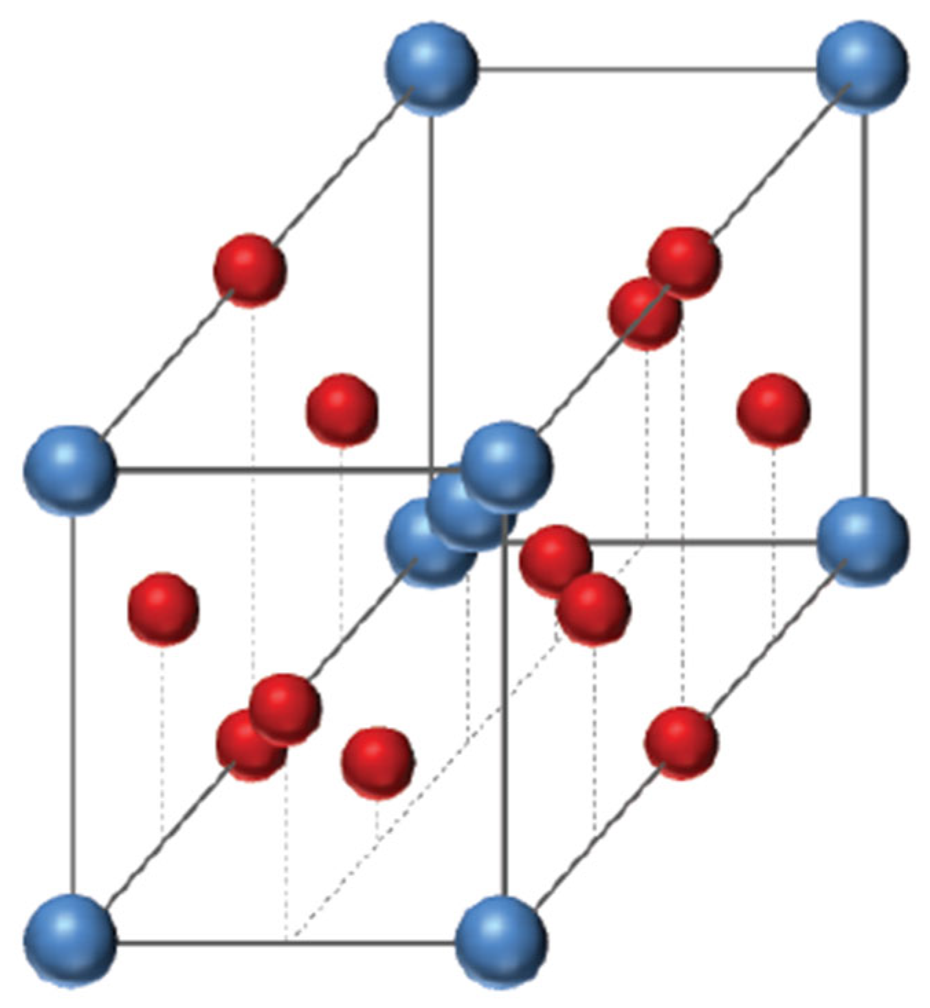 Alloys 04 00012 g017