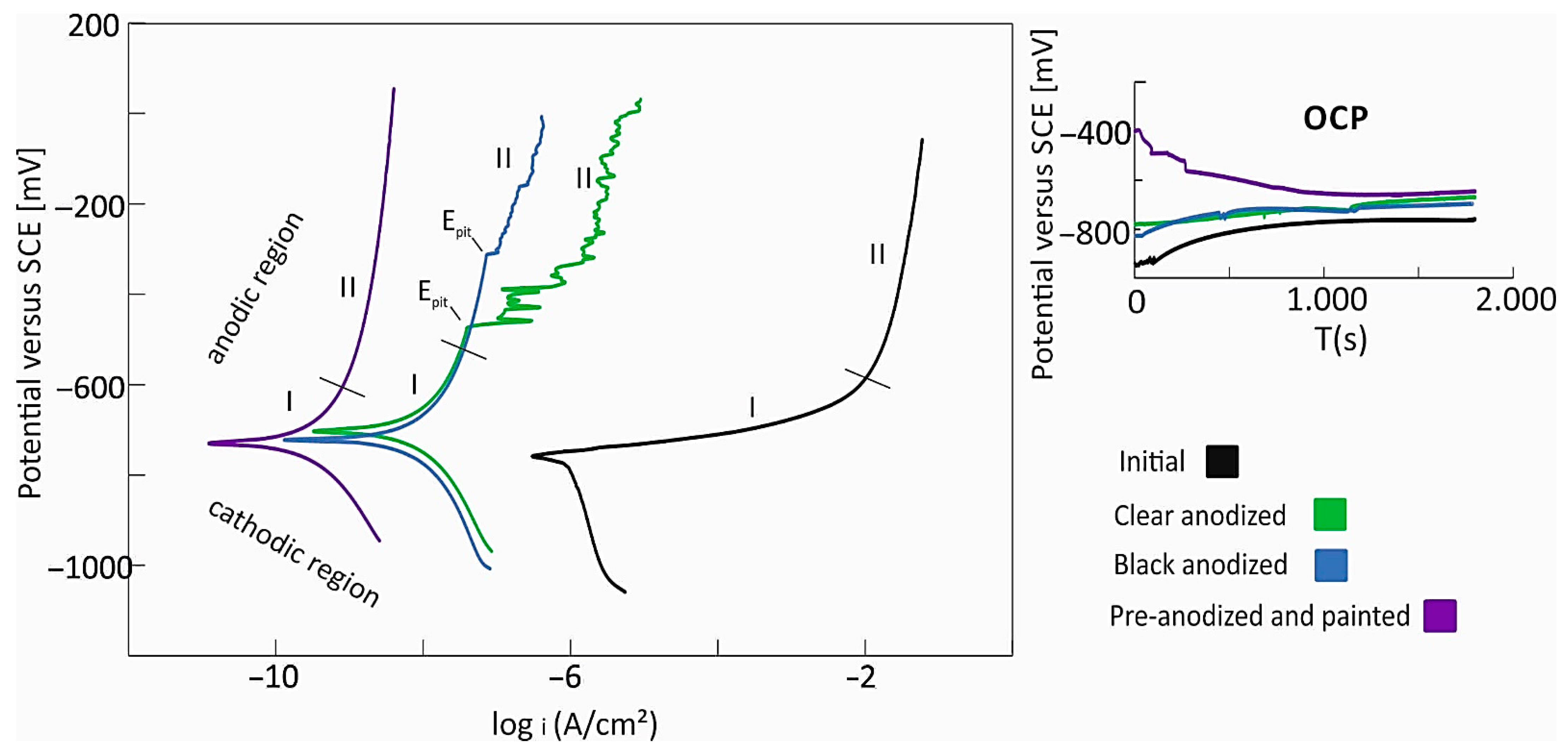 Alloys 04 00017 g003