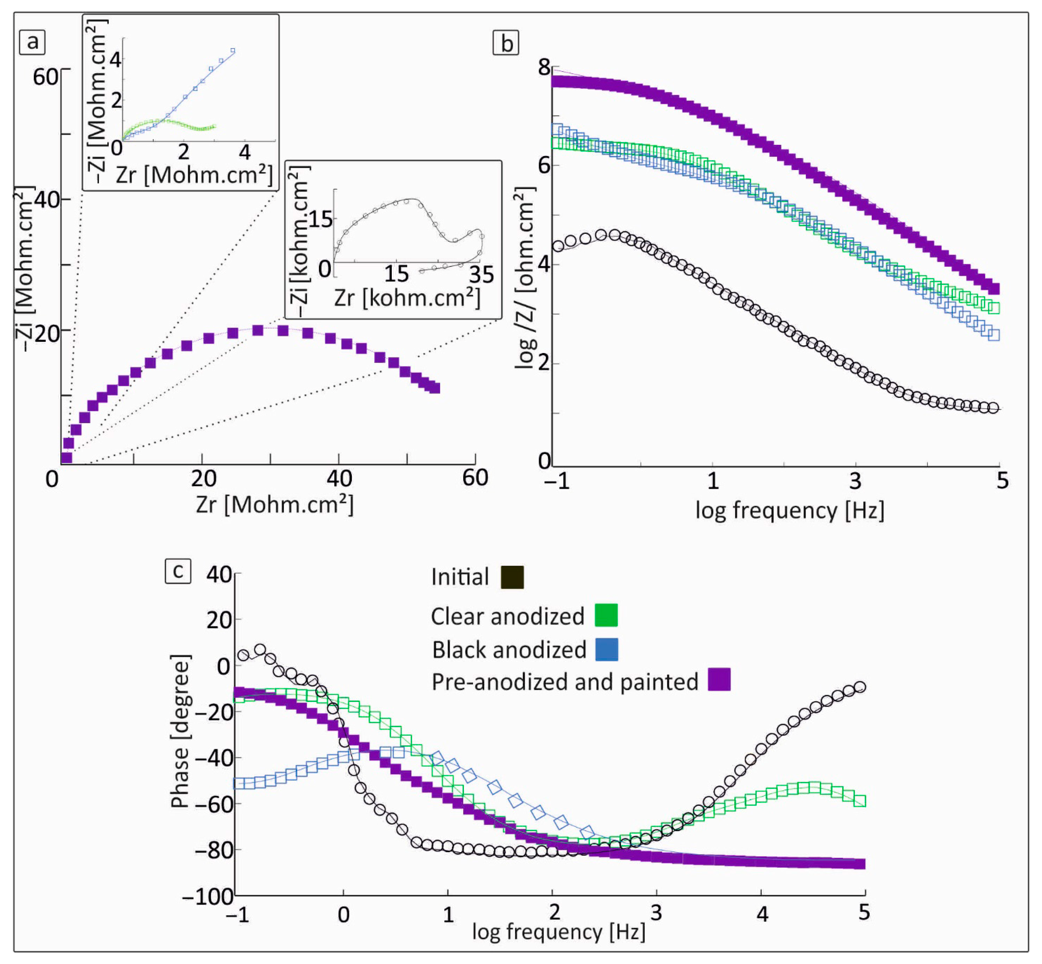 Alloys 04 00017 g004