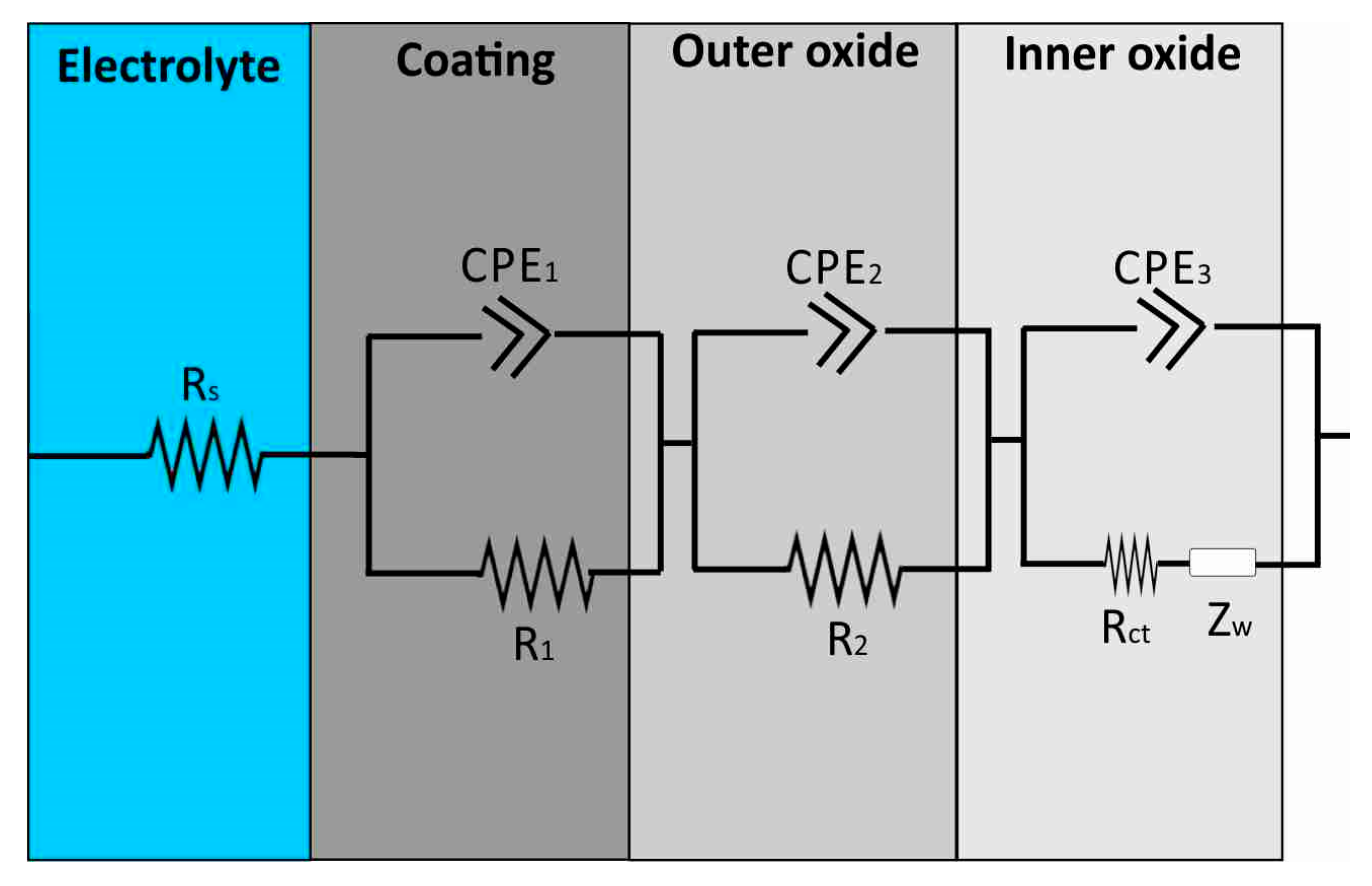 Alloys 04 00017 g007