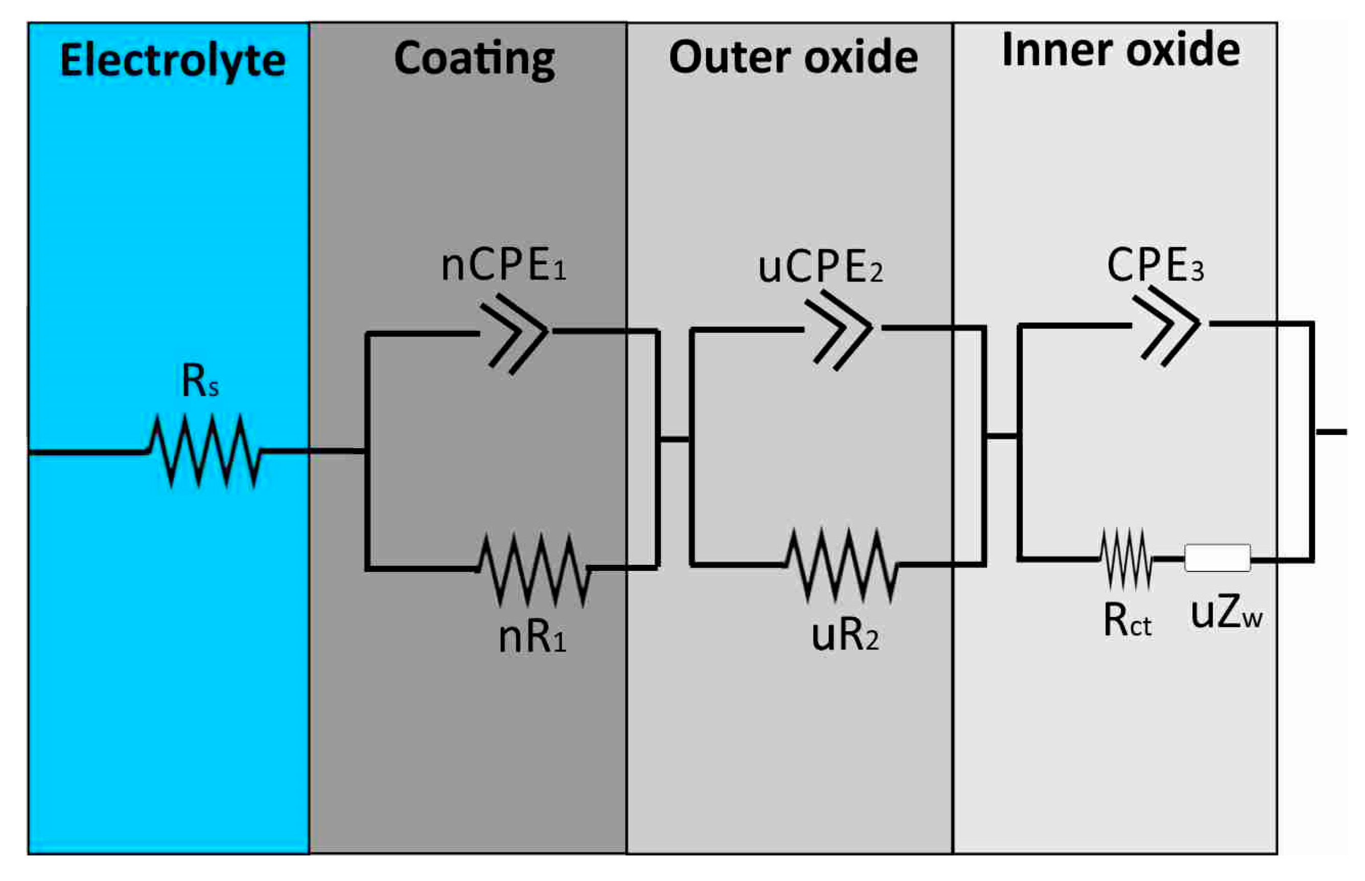 Alloys 04 00017 g008