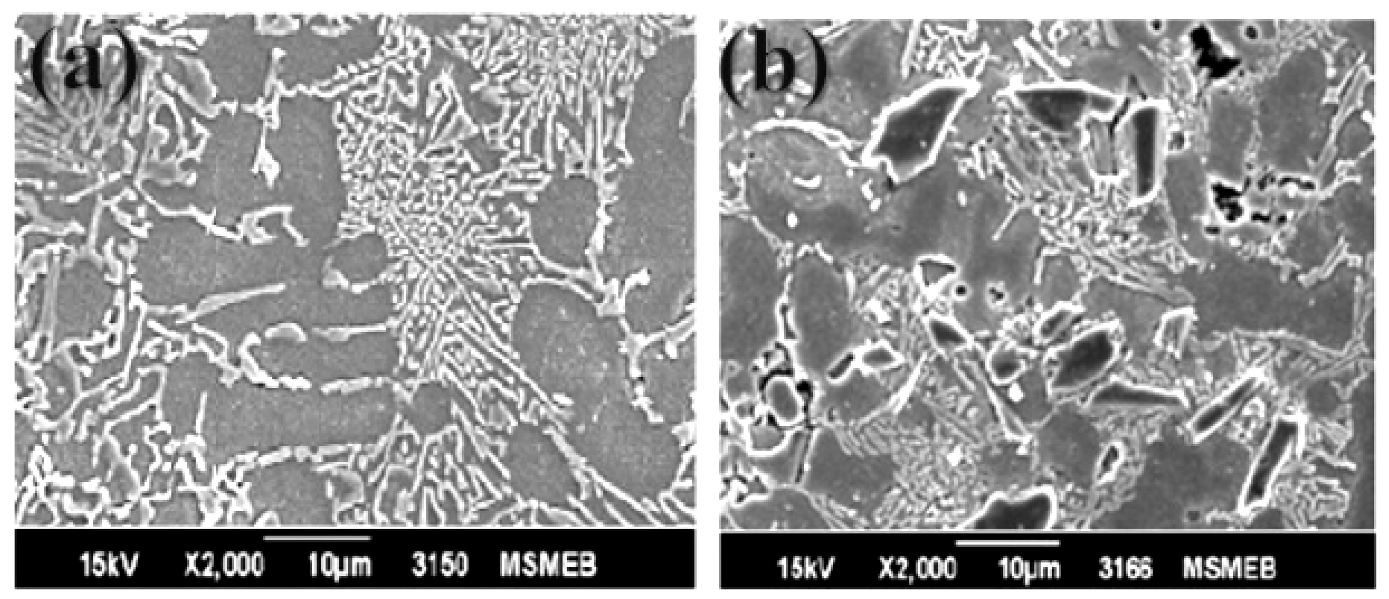 Alloys 04 00018 g005 Alloys 04 00018 g005