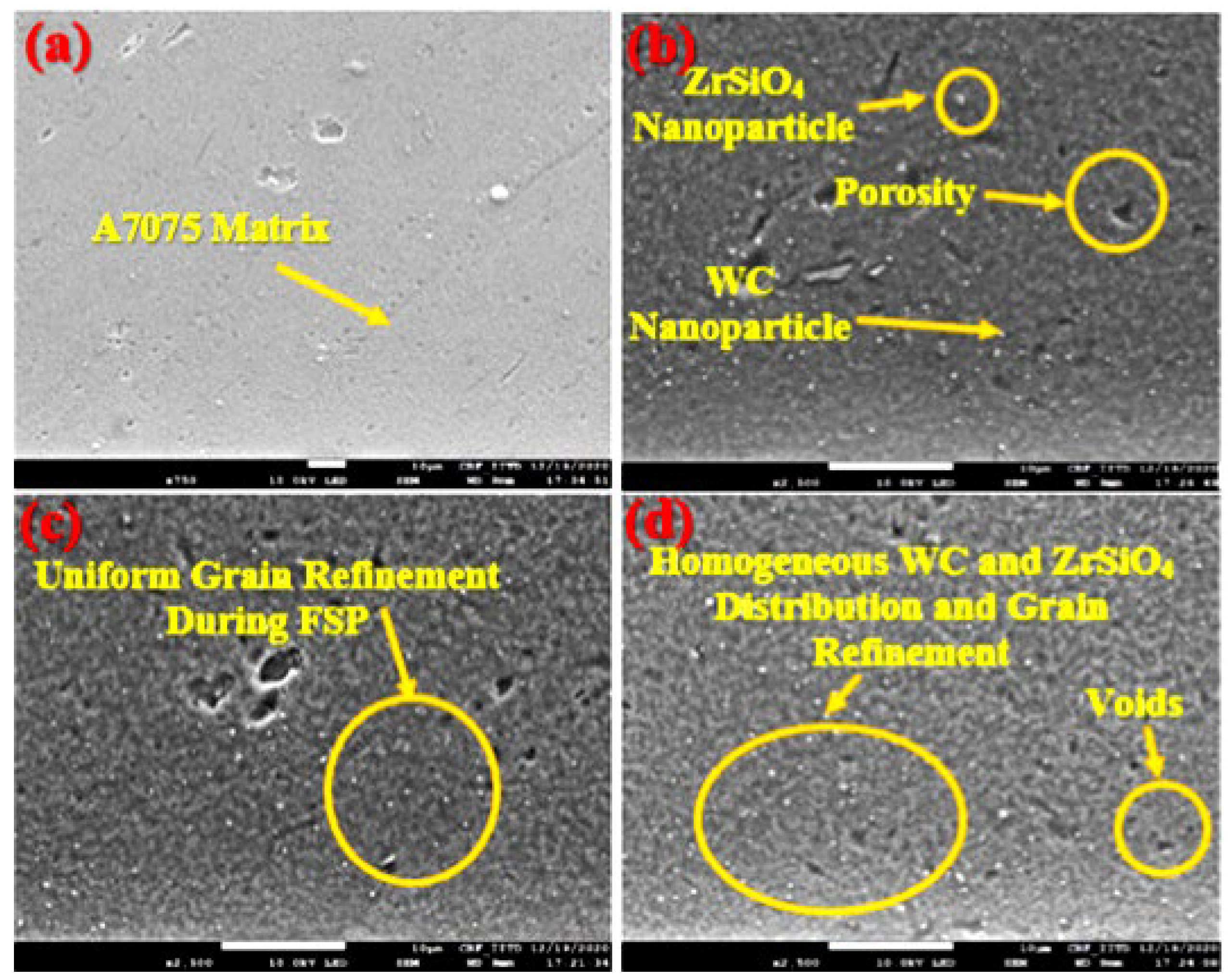 Alloys 04 00018 g007 Alloys 04 00018 g007