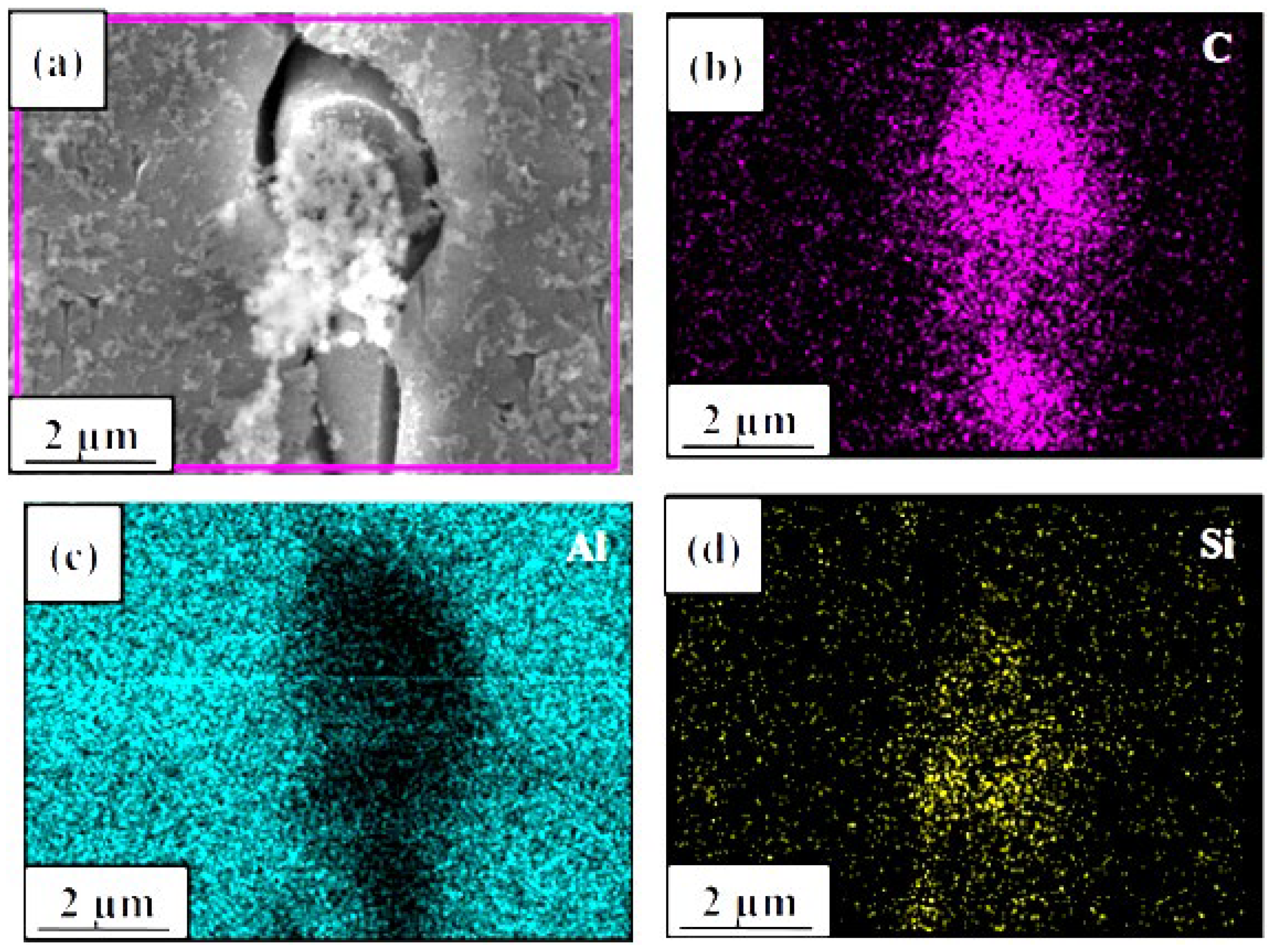 Alloys 04 00018 g011 Alloys 04 00018 g011