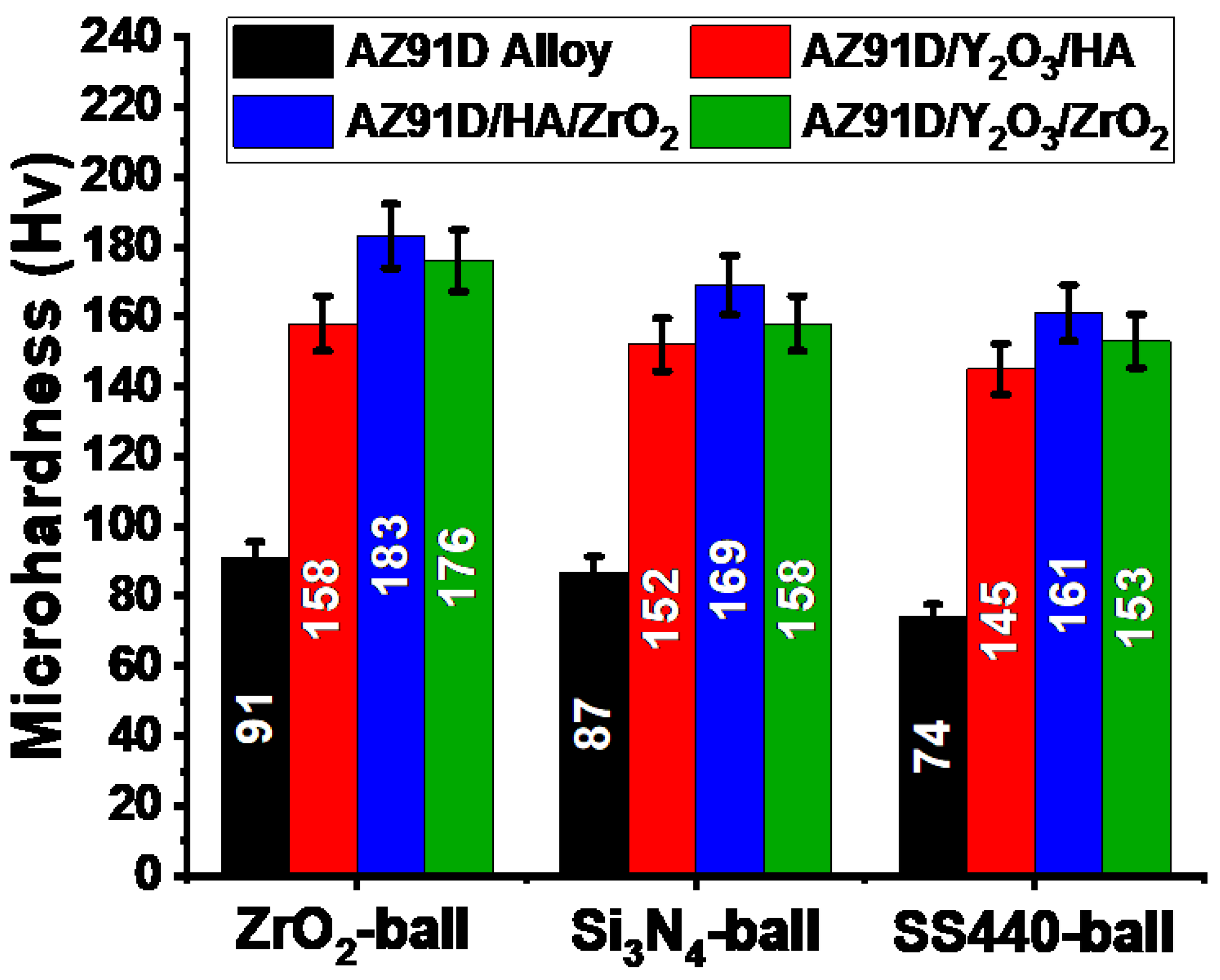 Alloys 04 00018 g015 Alloys 04 00018 g015