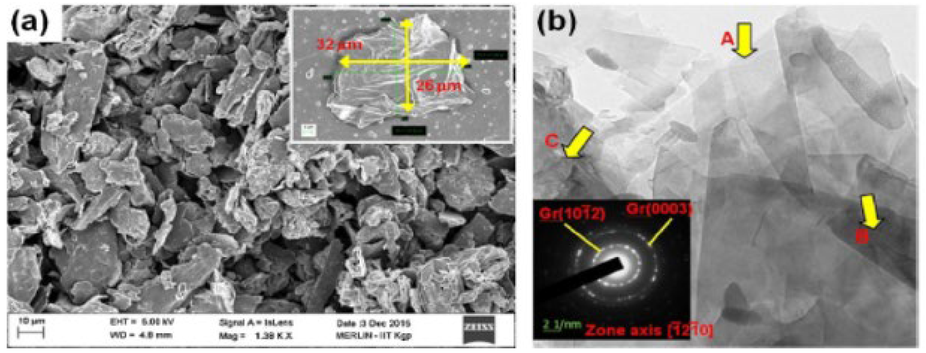 Alloys 04 00018 g020 Alloys 04 00018 g020
