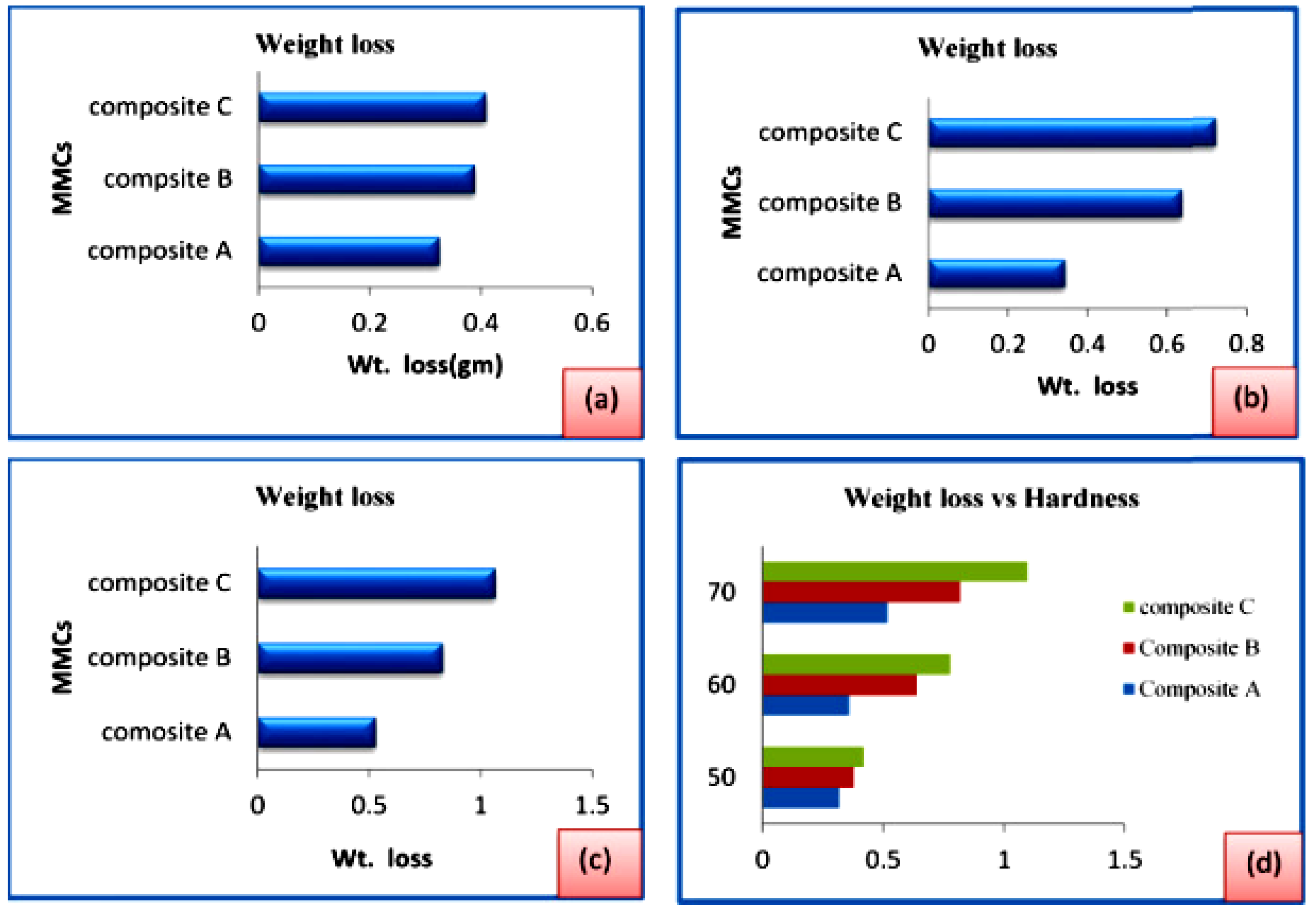 Alloys 04 00018 g023 Alloys 04 00018 g023