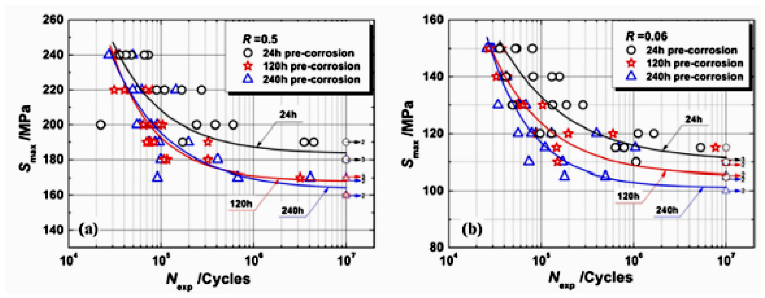 Alloys 04 00018 g028 Alloys 04 00018 g028