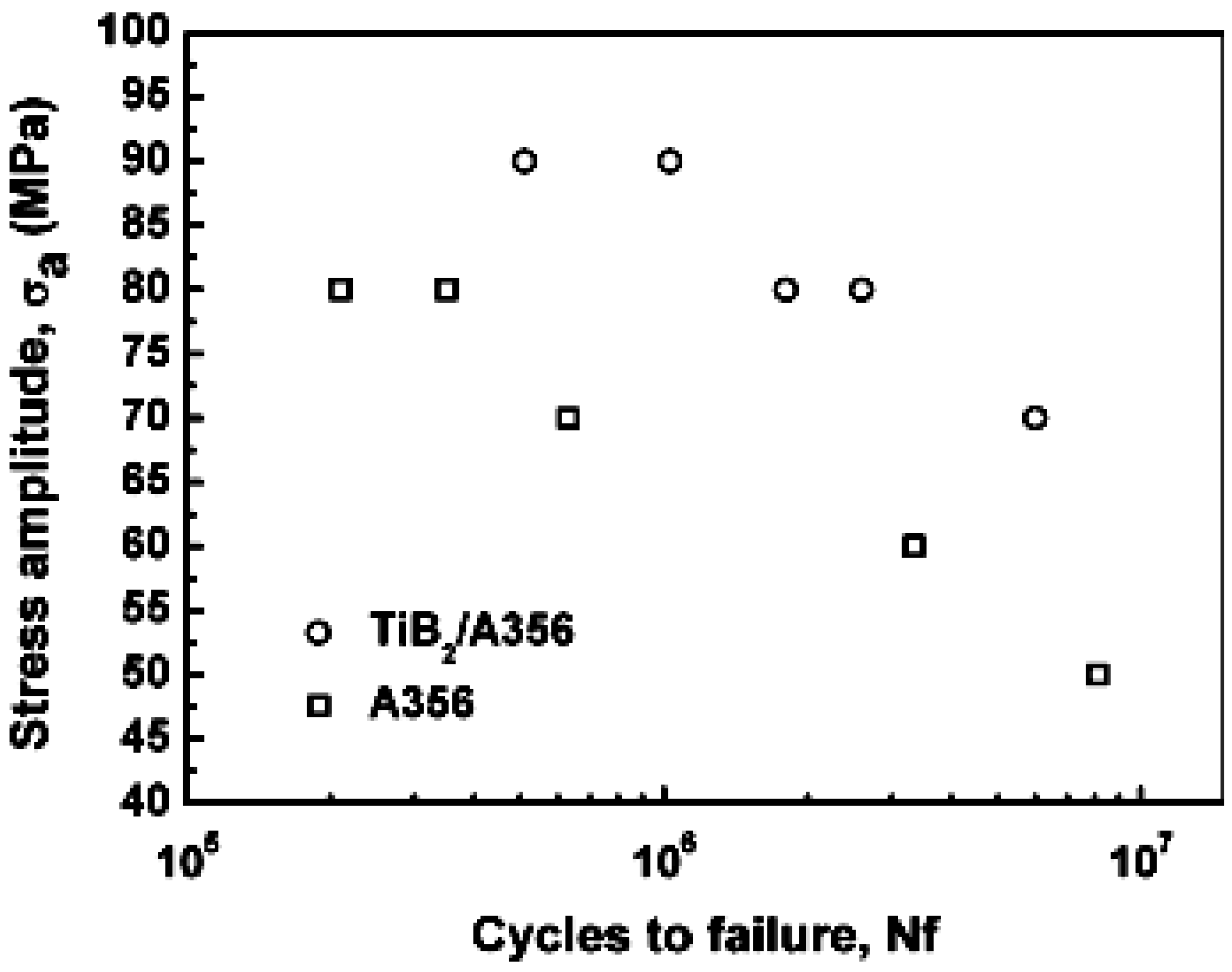 Alloys 04 00018 g030 Alloys 04 00018 g030