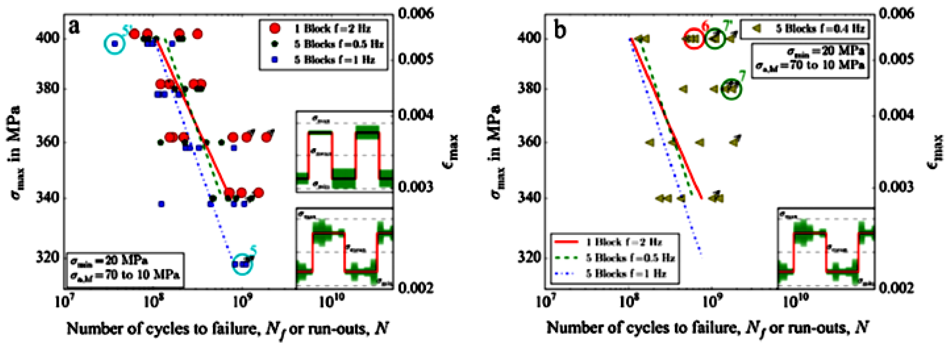 Alloys 04 00018 g038 Alloys 04 00018 g038