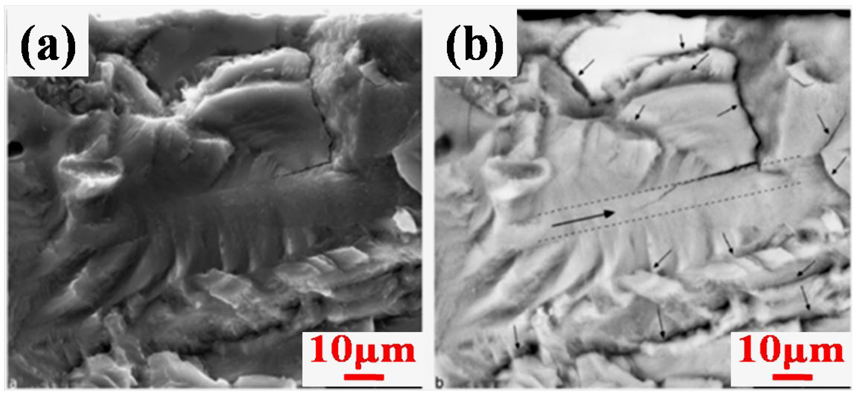 Alloys 04 00018 g039 Alloys 04 00018 g039