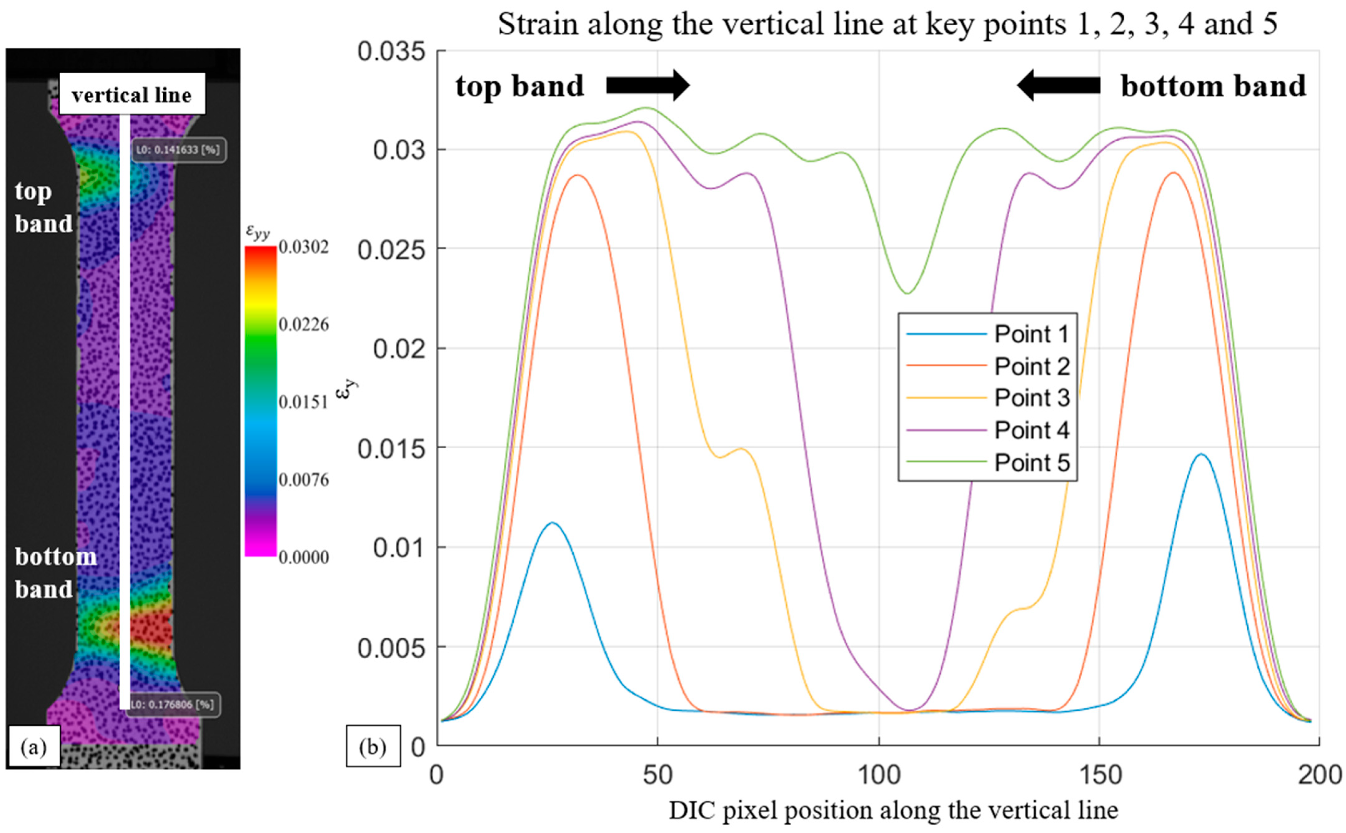 Alloys 04 00019 g007 Alloys 04 00019 g007