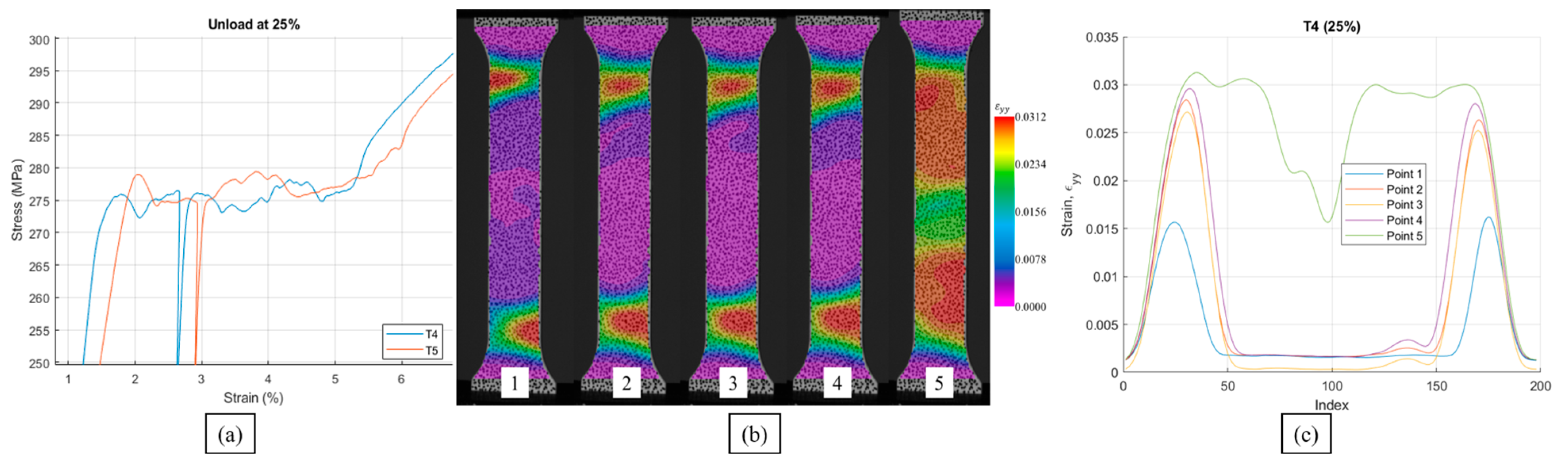 Alloys 04 00019 g009 Alloys 04 00019 g009