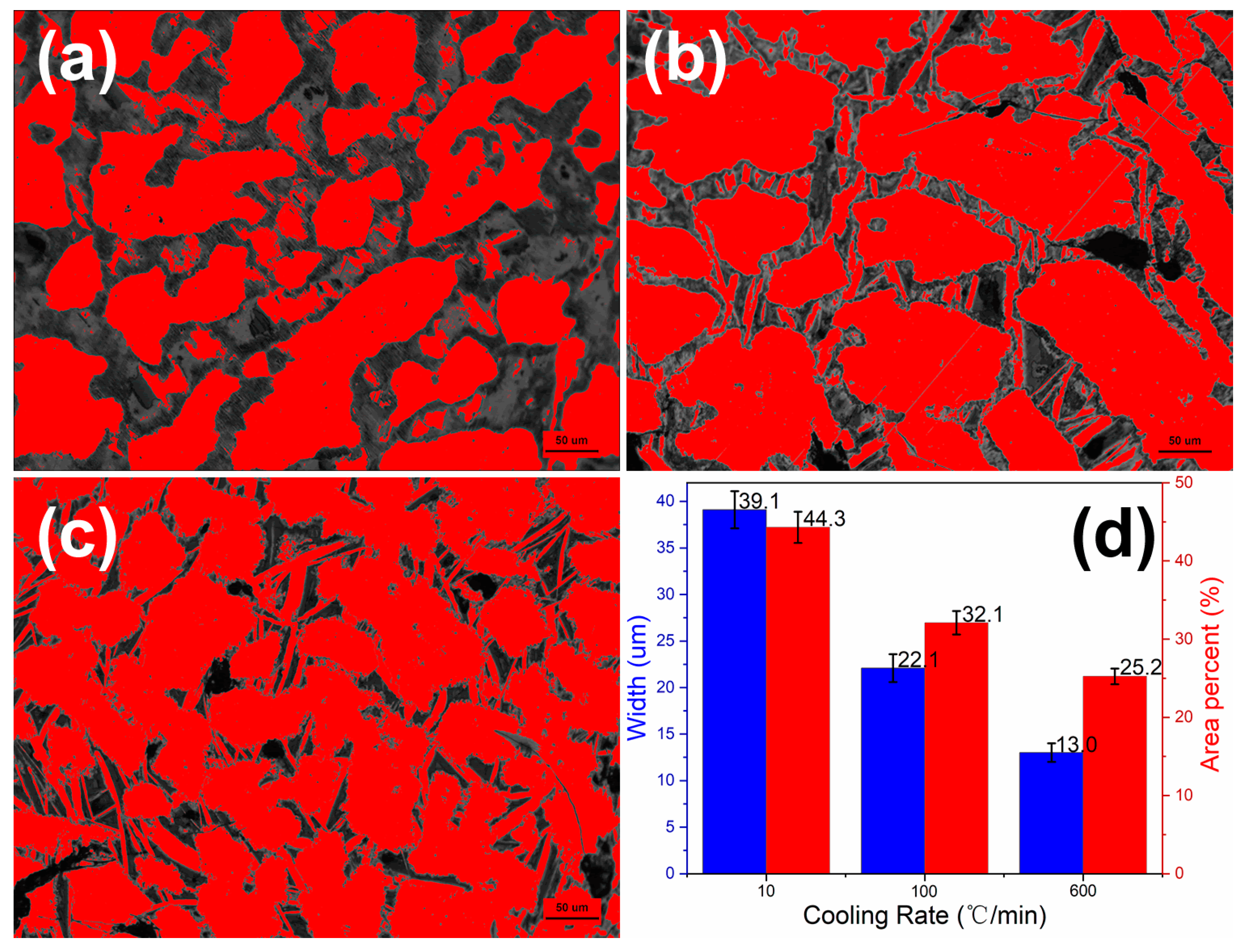 Alloys 04 00023 g006