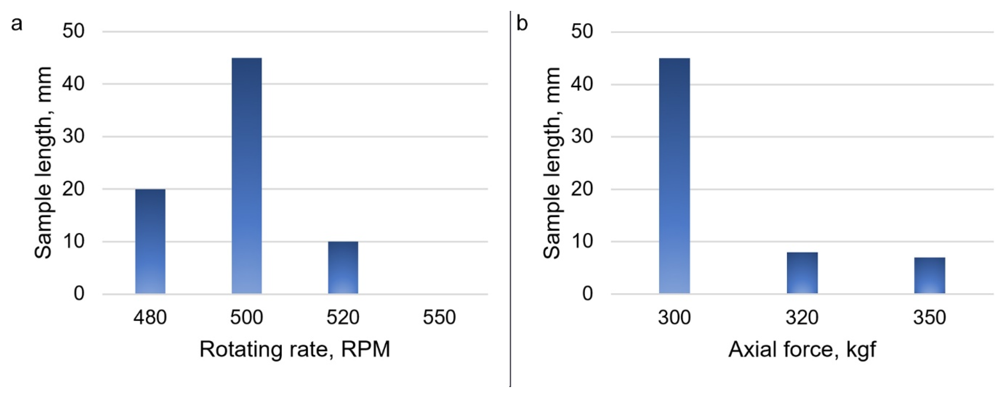 Alloys 05 00002 g002