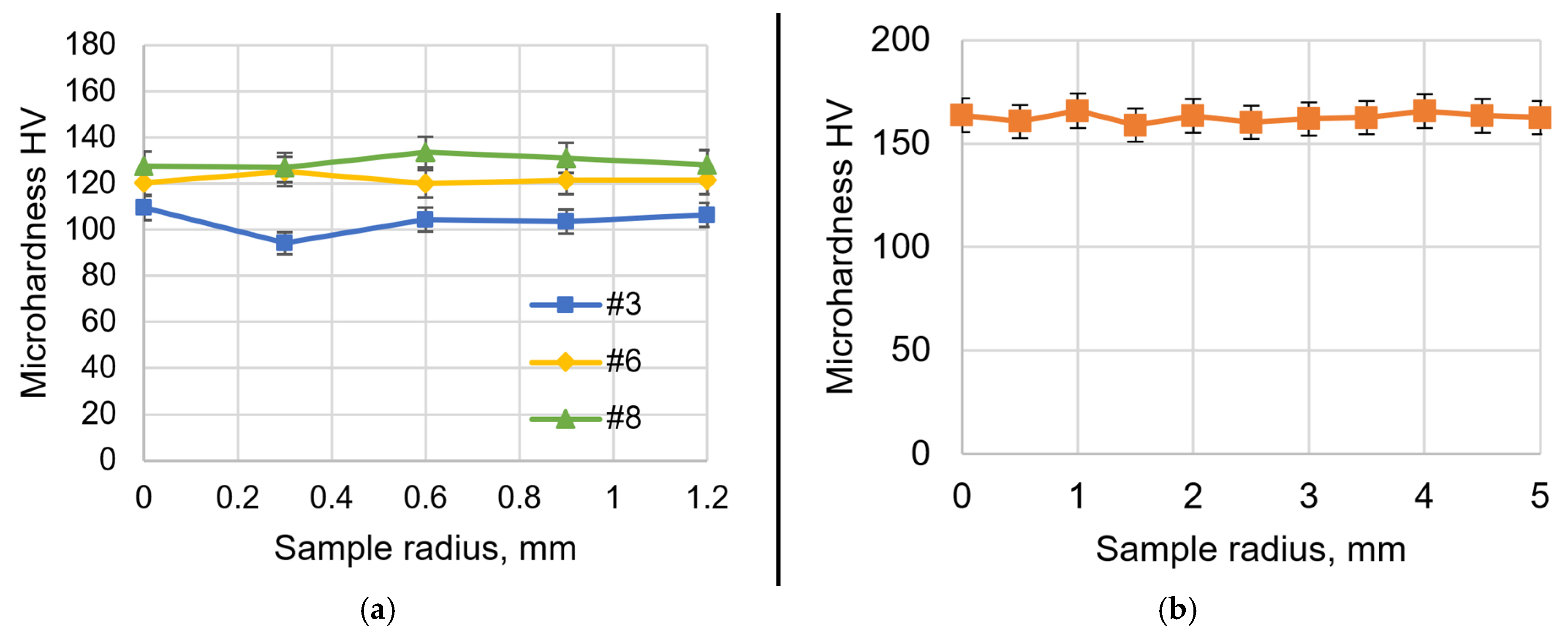 Alloys 05 00002 g007