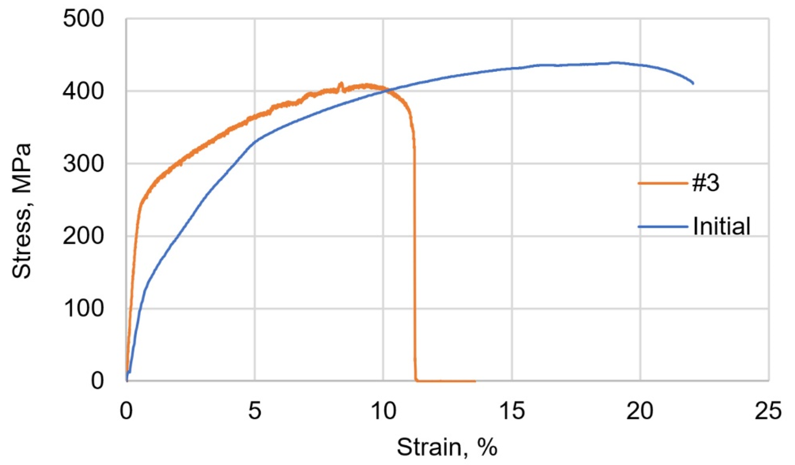 Alloys 05 00002 g008