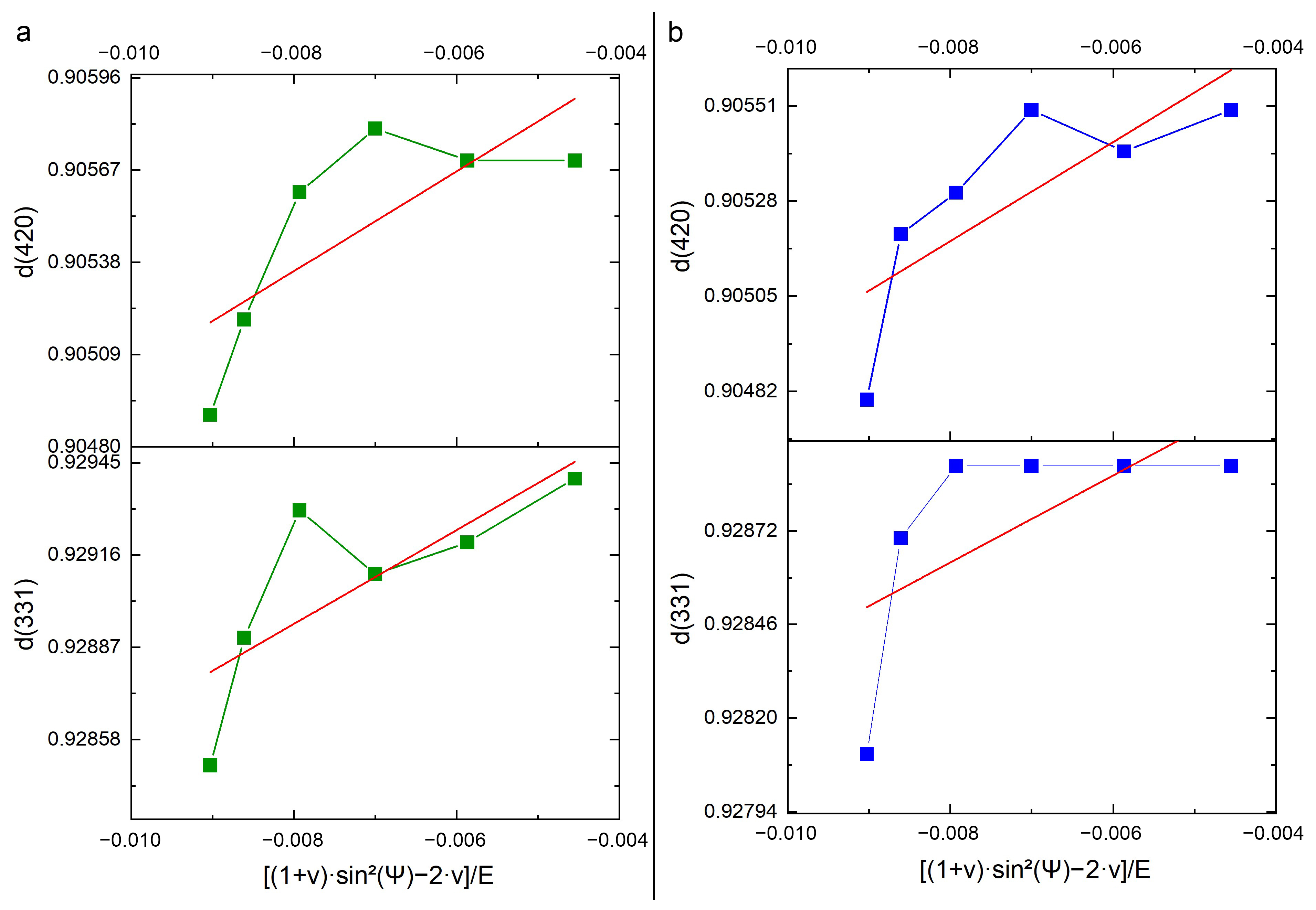 Alloys 05 00002 g009