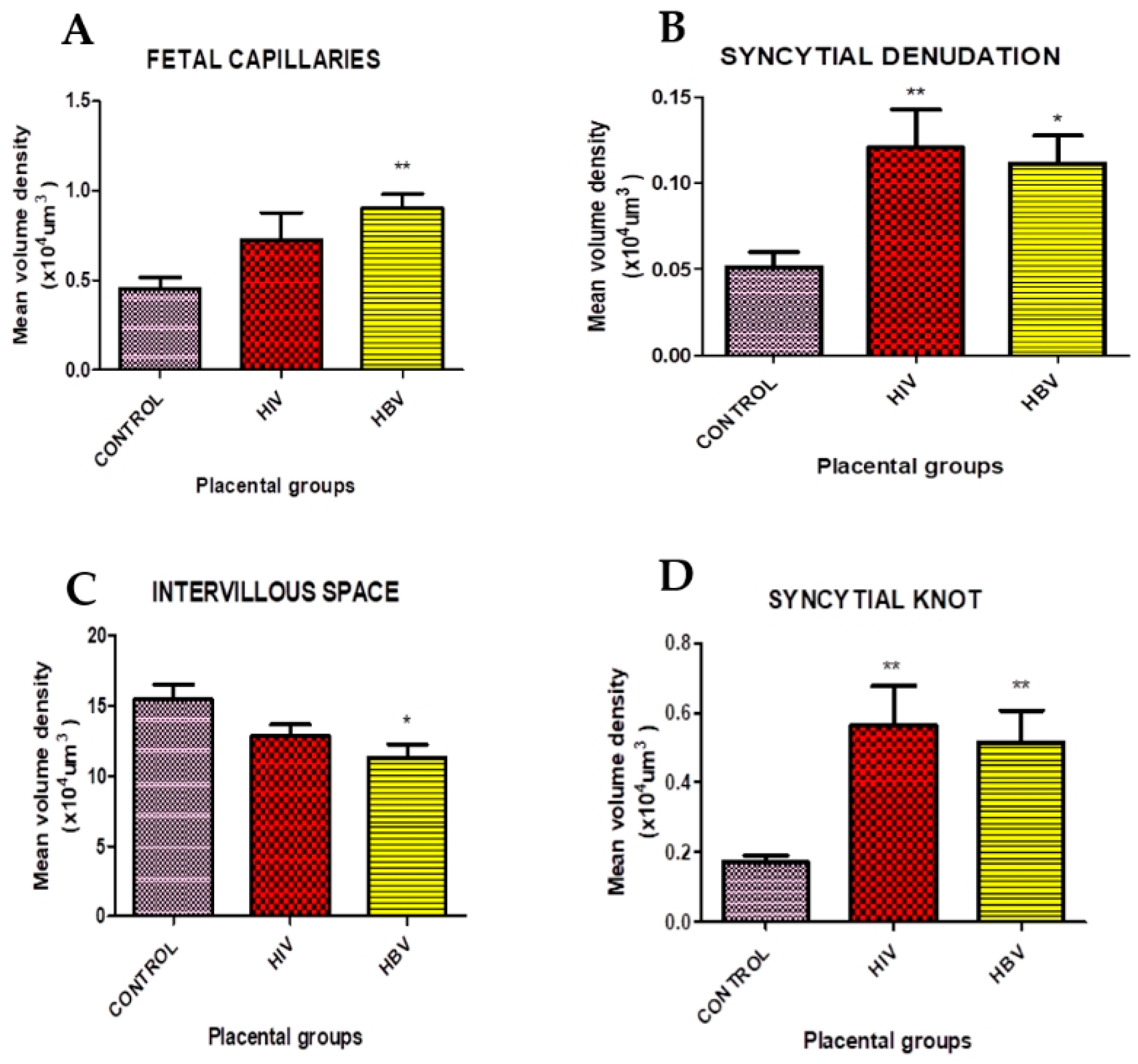 Amh 69 00005 g003 Amh 69 00005 g003