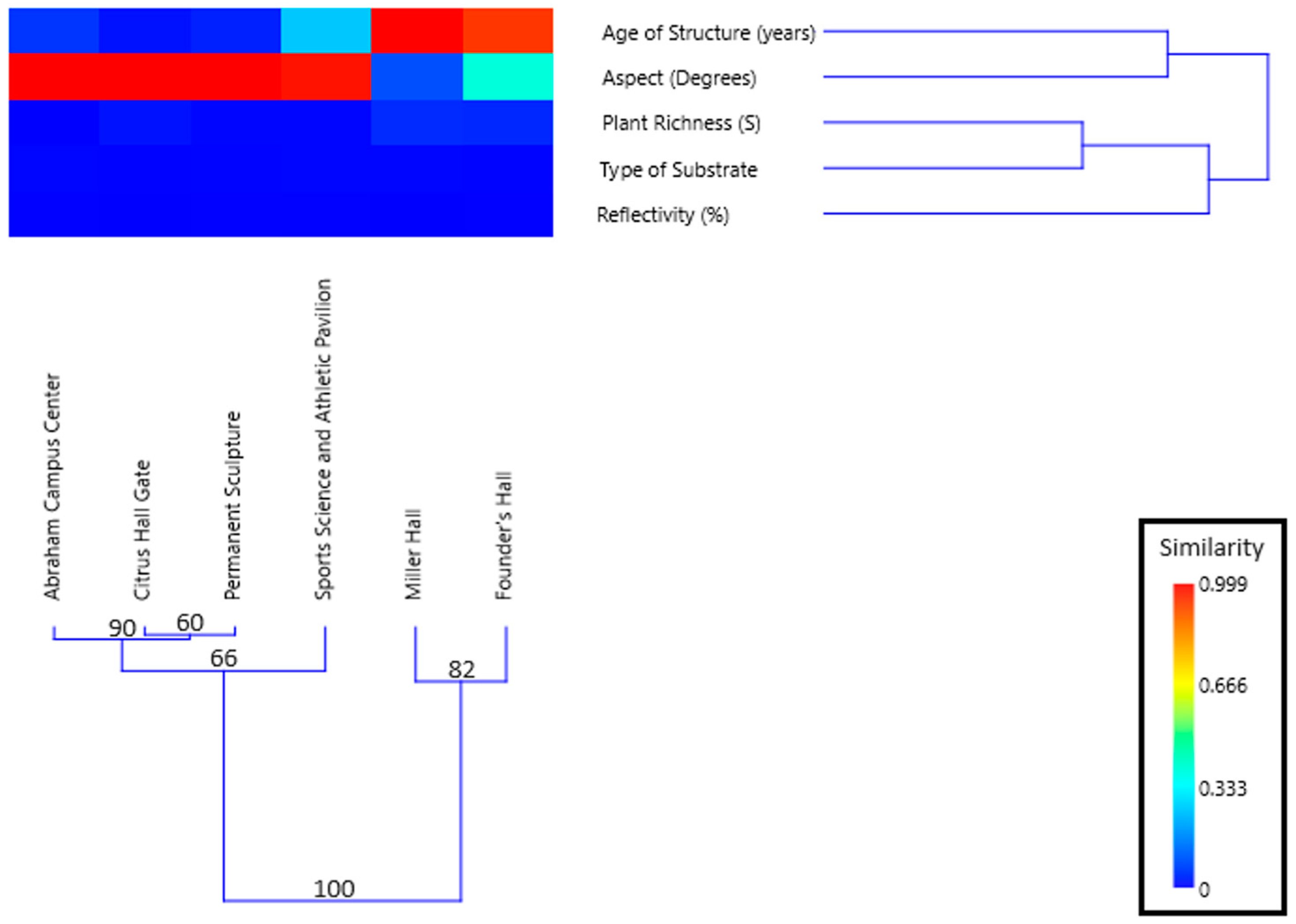 Amh 70 00004 g001 Amh 70 00004 g001