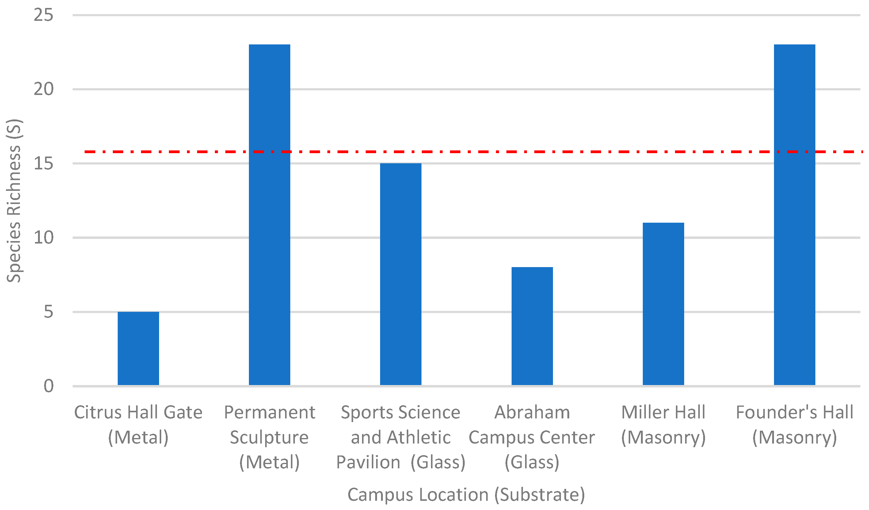 Amh 70 00004 g002 Amh 70 00004 g002