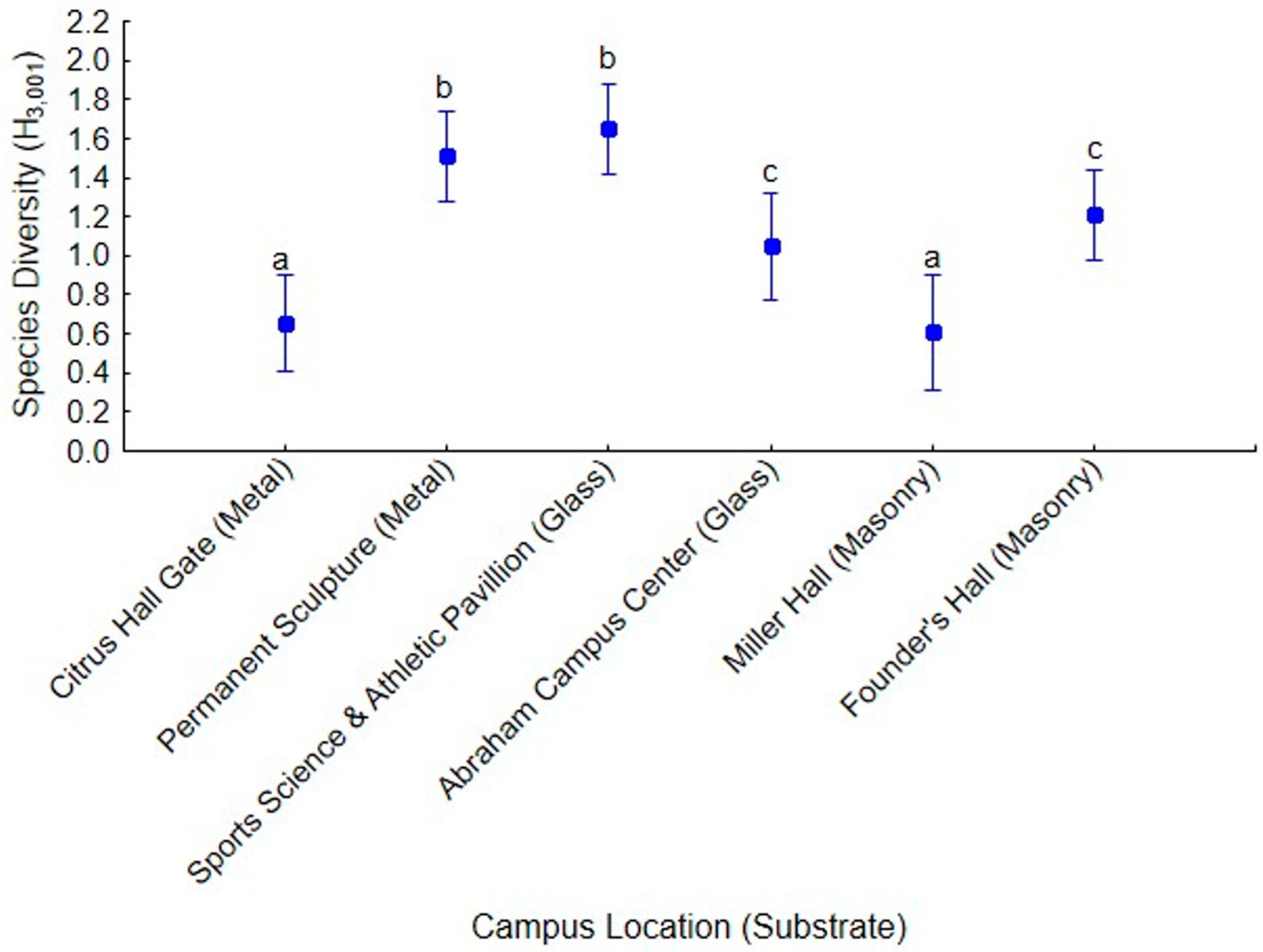 Amh 70 00004 g003 Amh 70 00004 g003