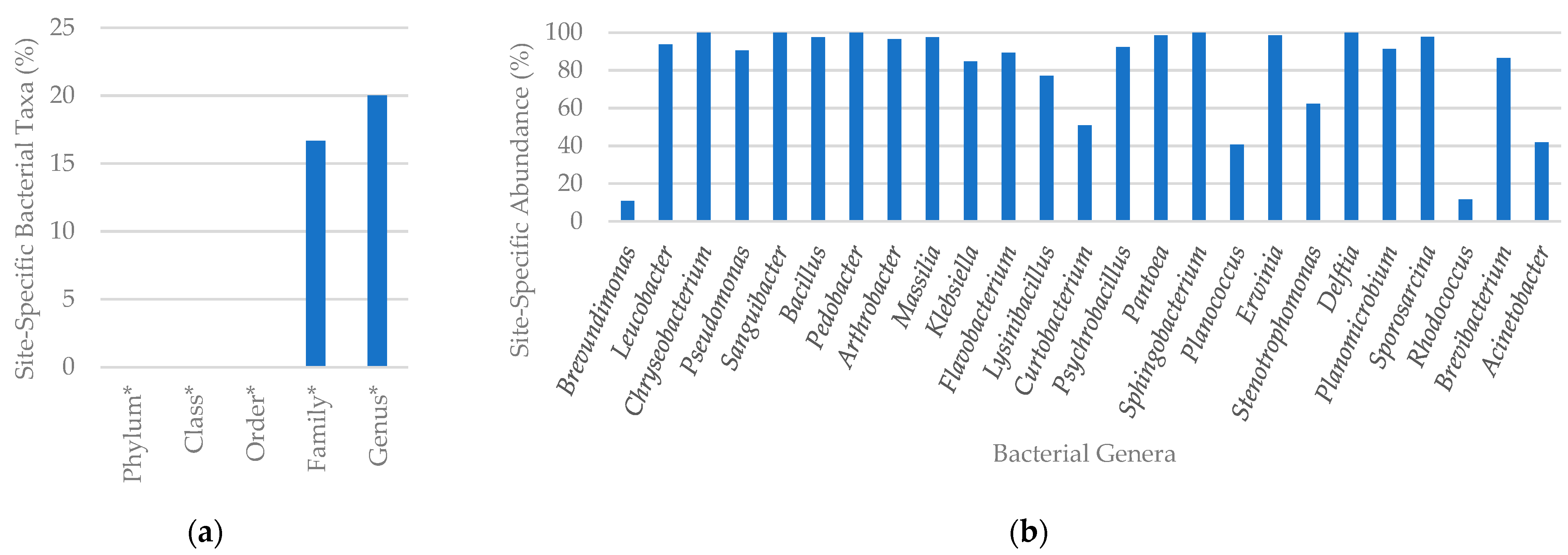 Amh 70 00004 g004 Amh 70 00004 g004