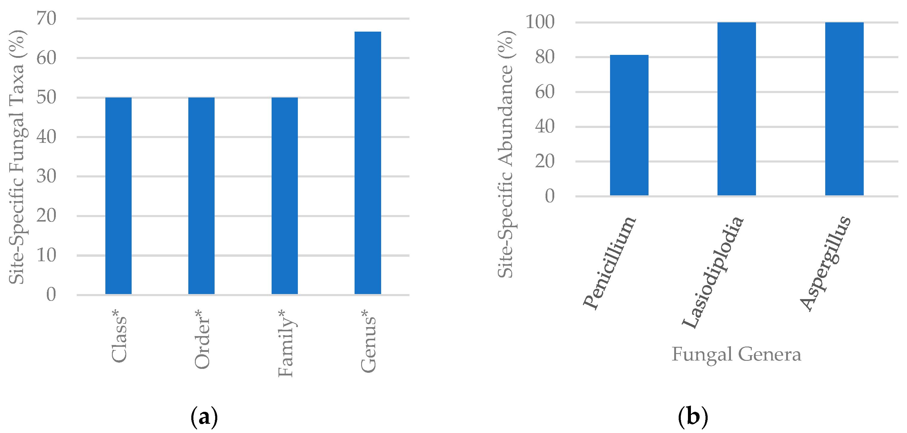 Amh 70 00004 g005 Amh 70 00004 g005