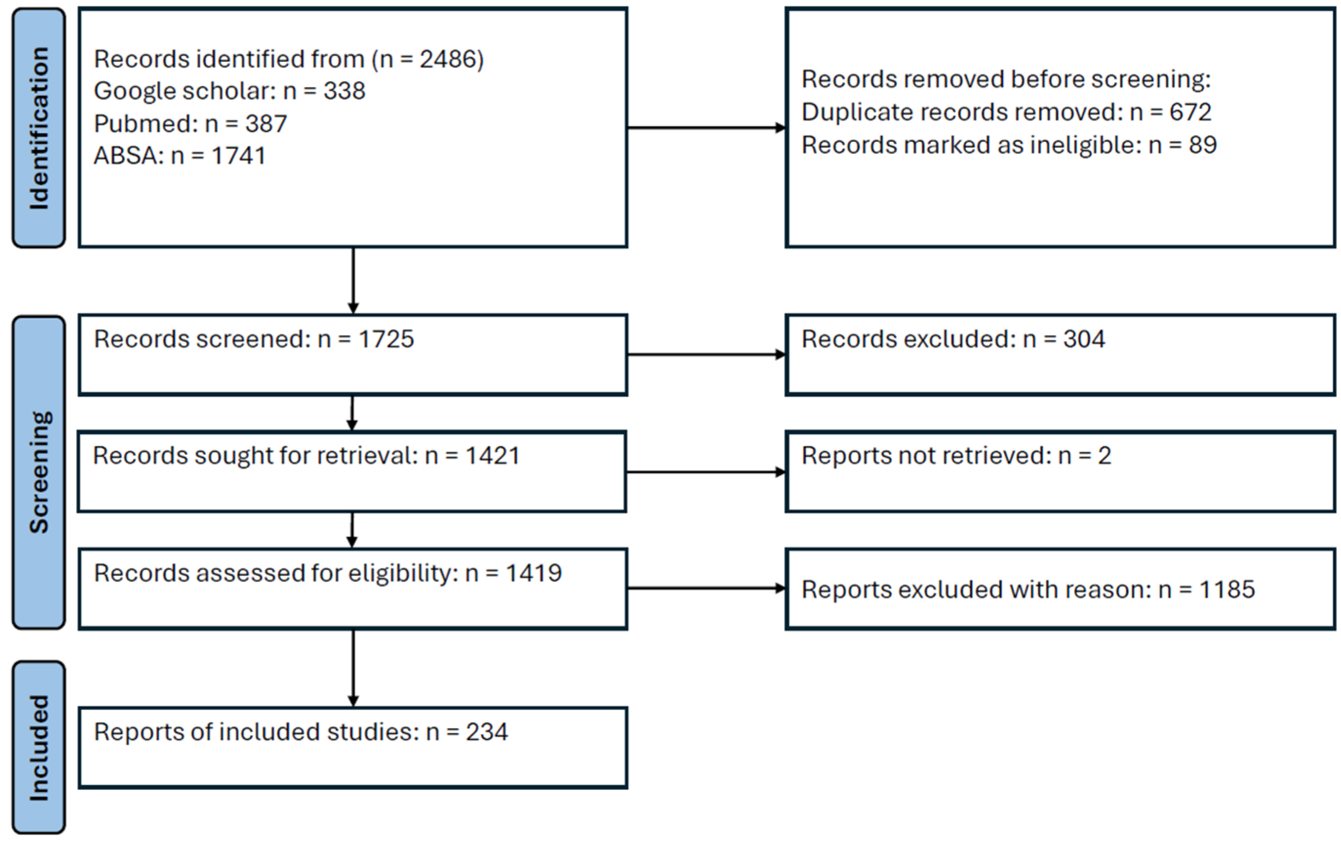 Amh 70 00011 g001 Amh 70 00011 g001