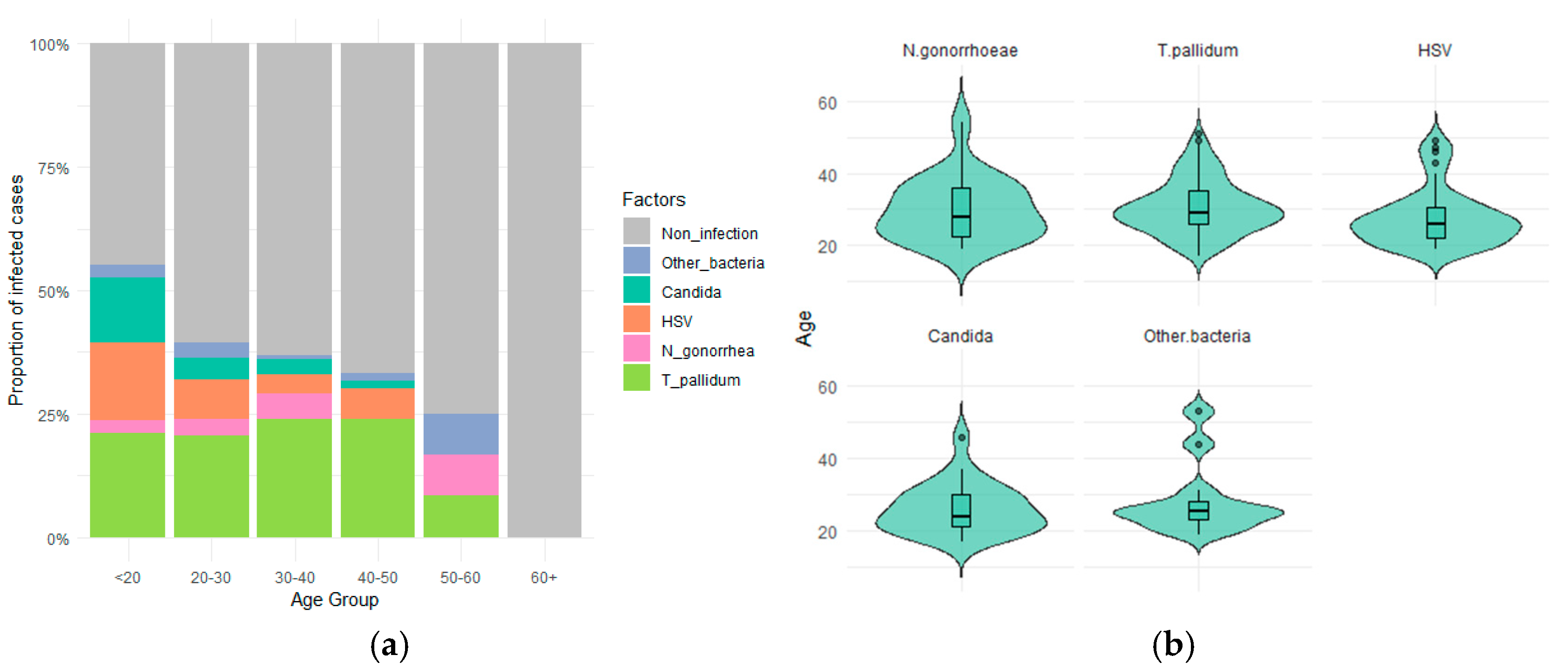 Amh 70 00023 g001 Amh 70 00023 g001