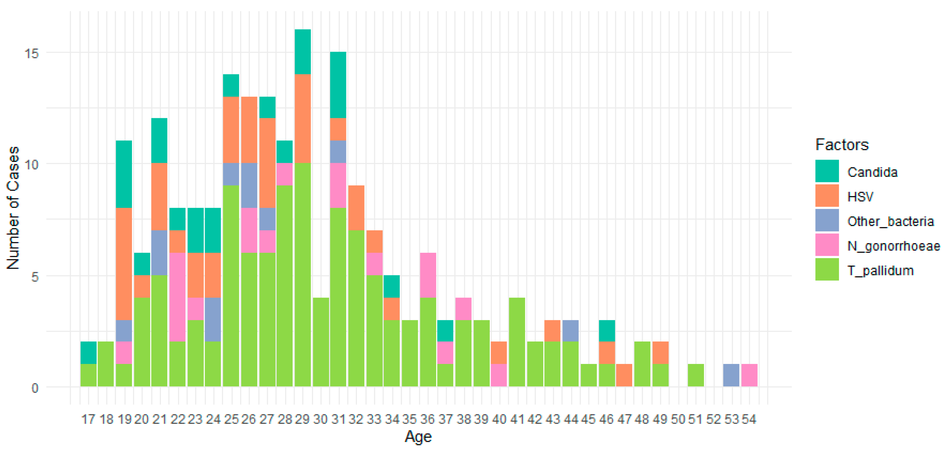 Amh 70 00023 g002 Amh 70 00023 g002