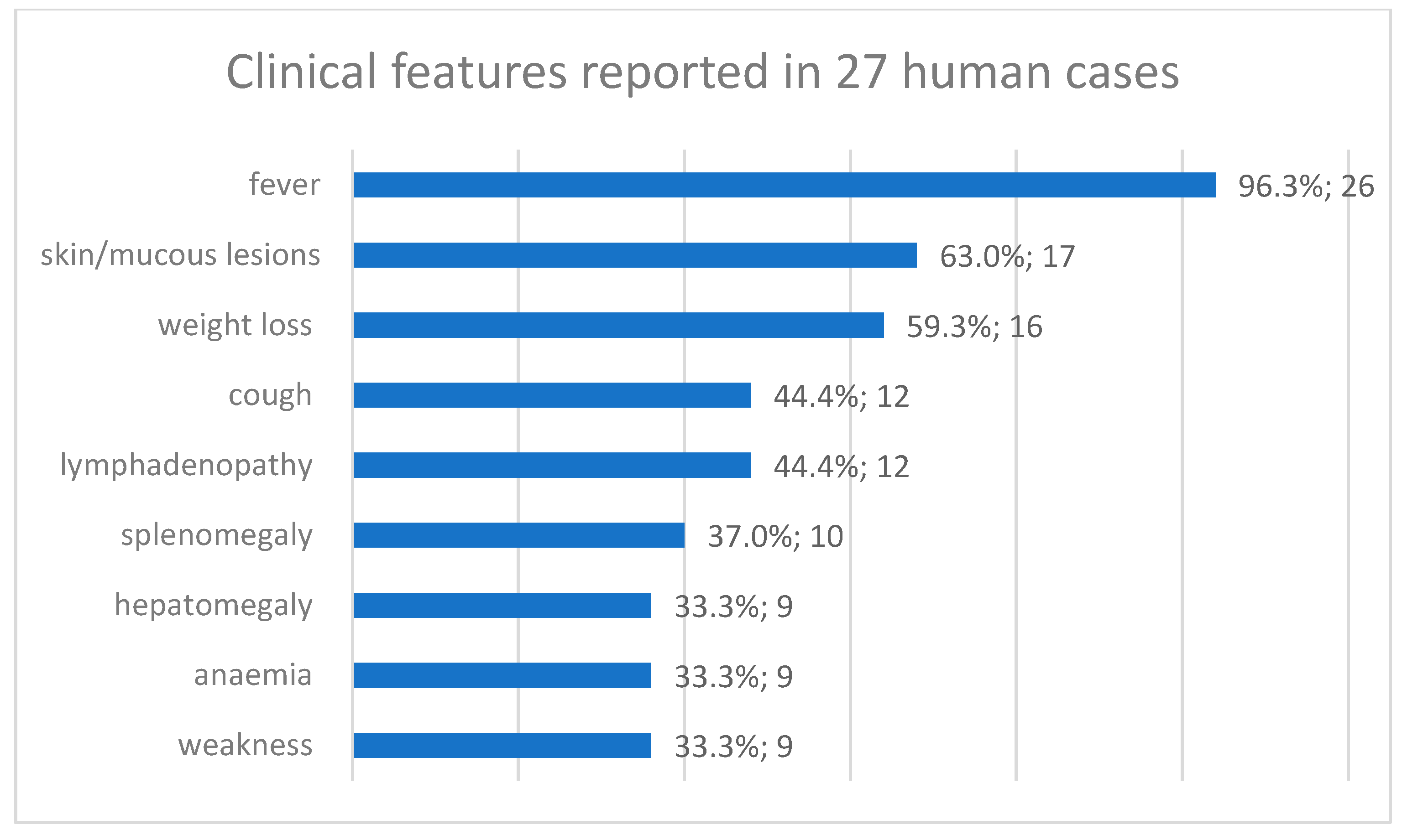 Amh 70 00025 g005 Amh 70 00025 g005